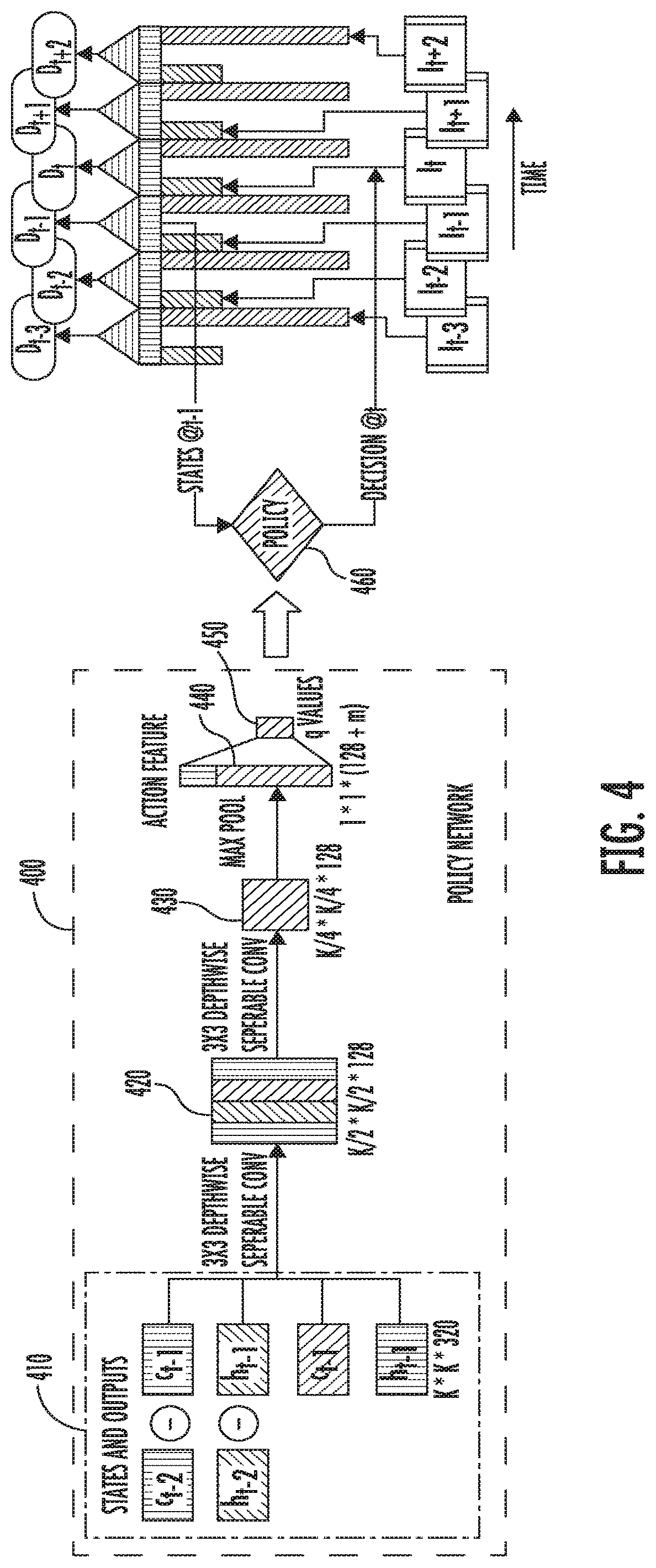 Patent US12333806 Figure 4 – Memory-guided video object detection
