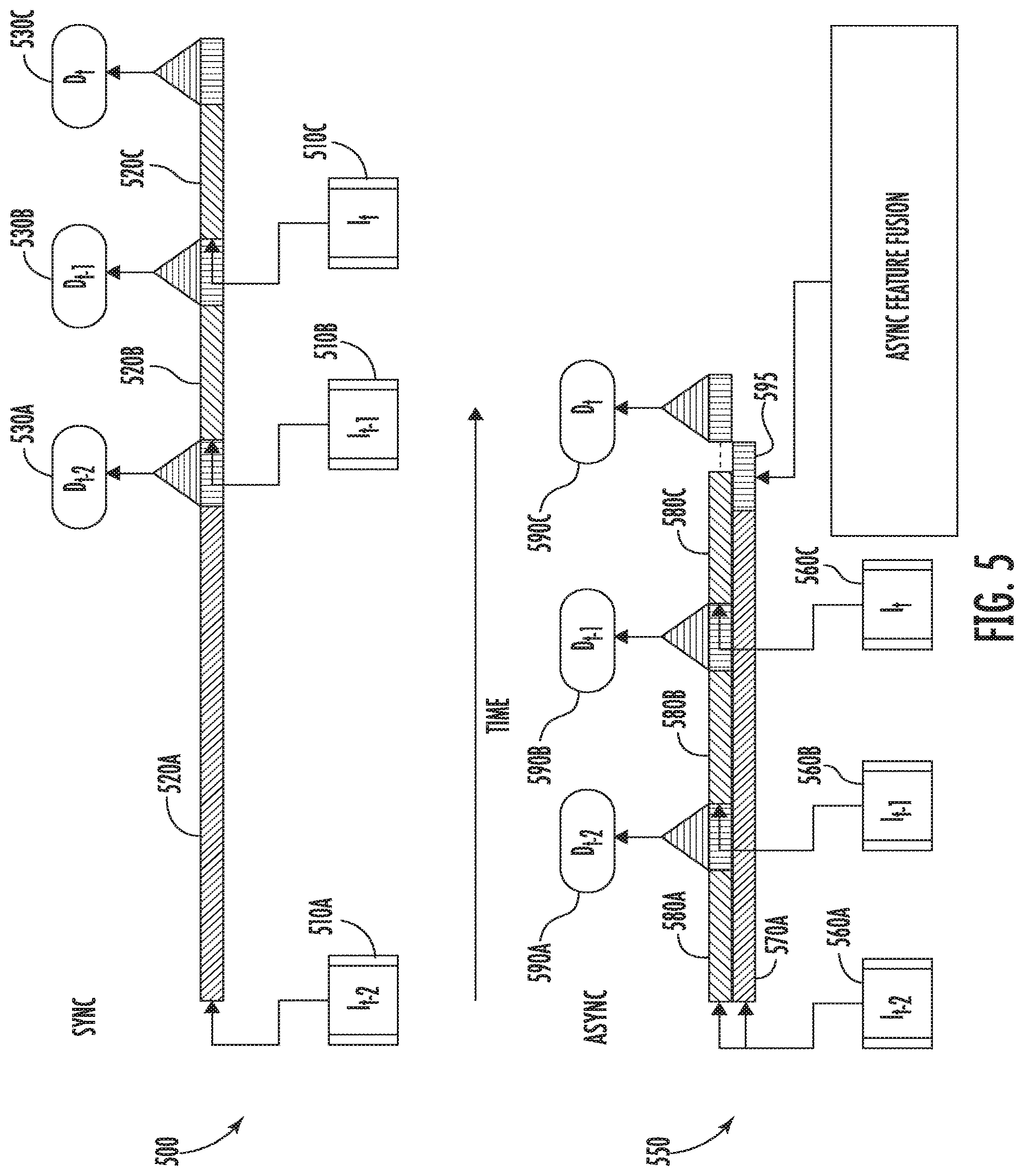 Patent US12333806 Figure 5 – Memory-guided video object detection