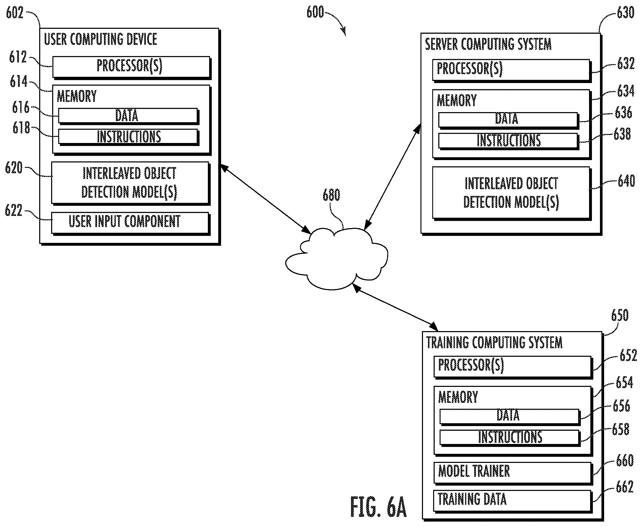 Patent US12333806 Figure 6 – Memory-guided video object detection
