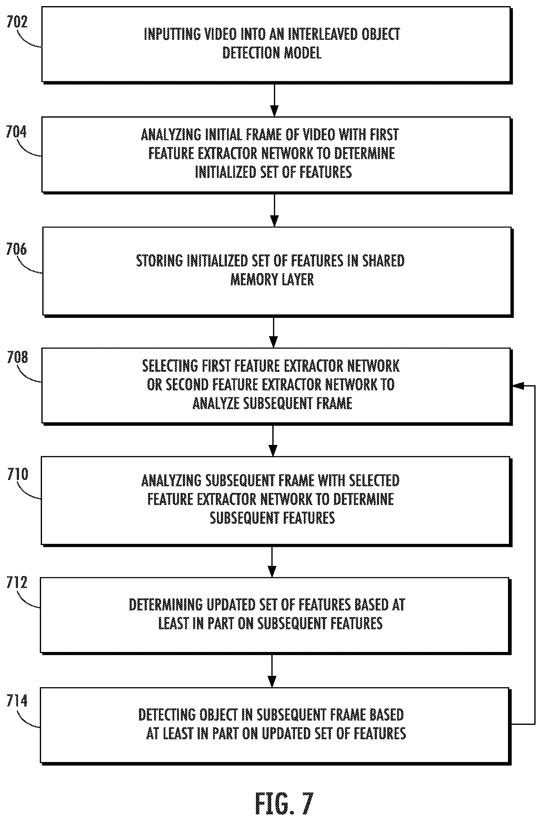 Patent US12333806 Figure 9 – Memory-guided video object detection