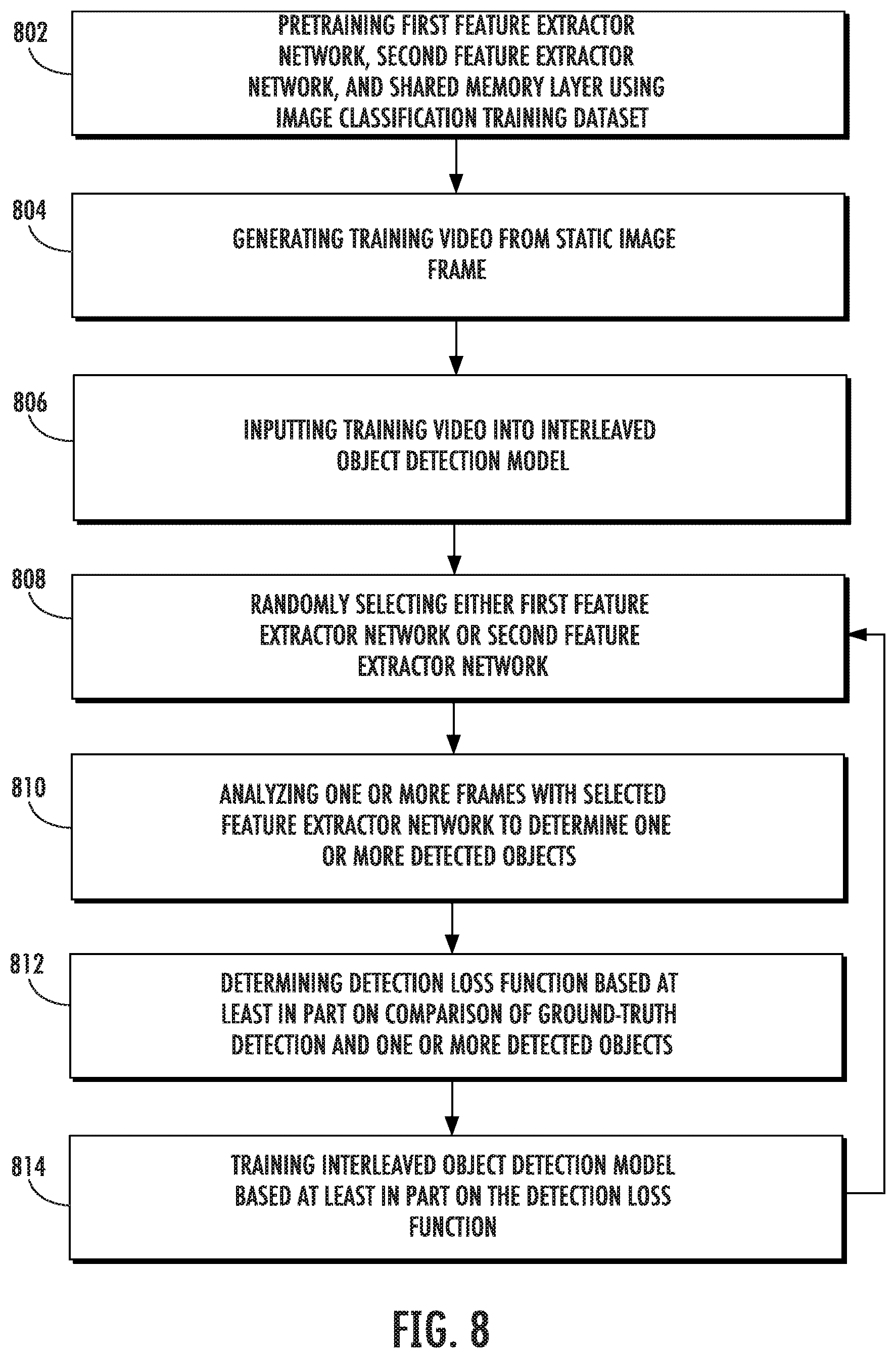 Patent US12333806 Figure 10 – Memory-guided video object detection