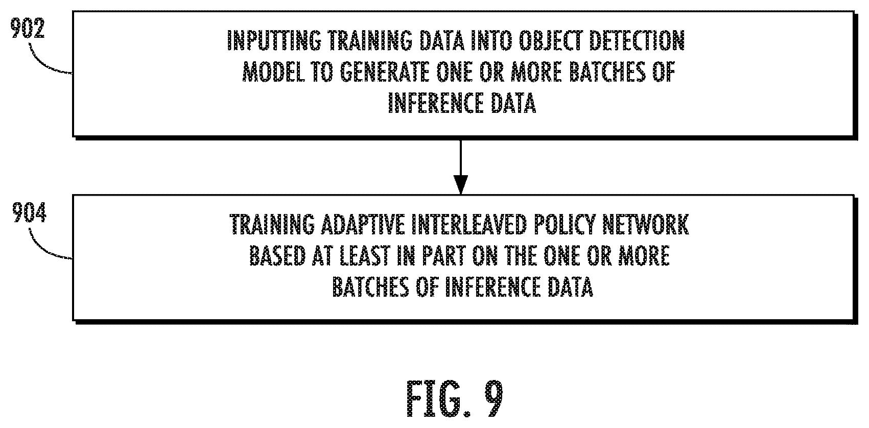 Patent US12333806 Figure 11 – Memory-guided video object detection