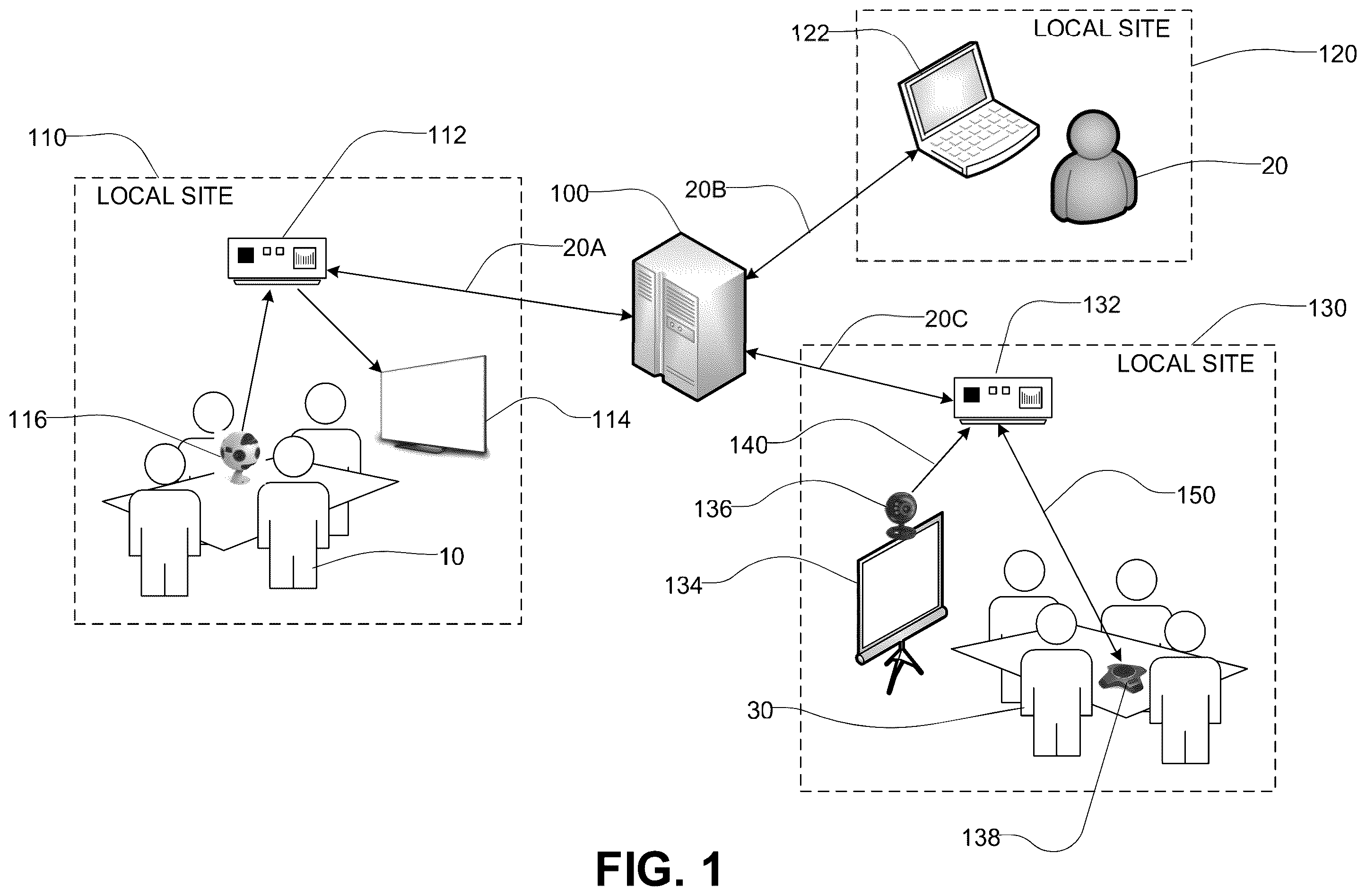 Patent US12333807 Figure 1 – Object data generation for remote image processing