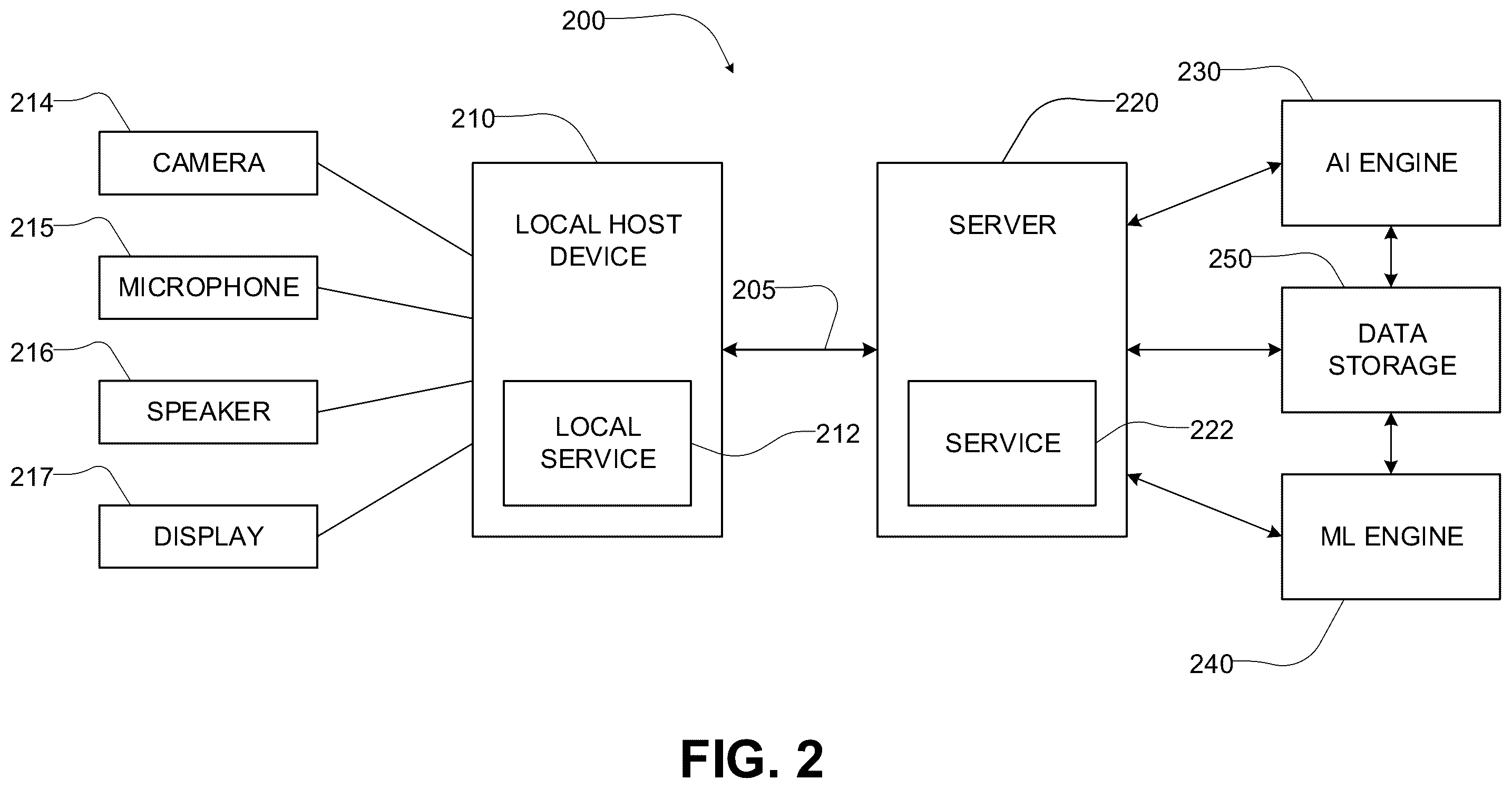 Patent US12333807 Figure 2 – Object data generation for remote image processing