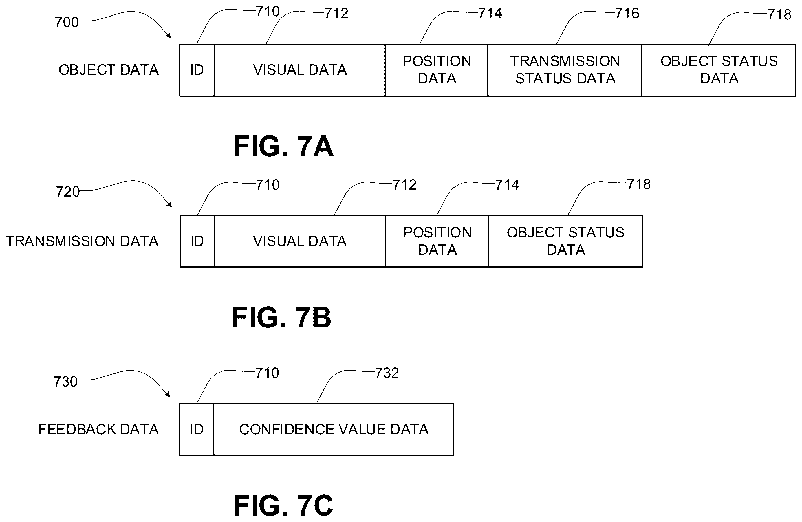 Patent US12333807 Figure 7 – Object data generation for remote image processing