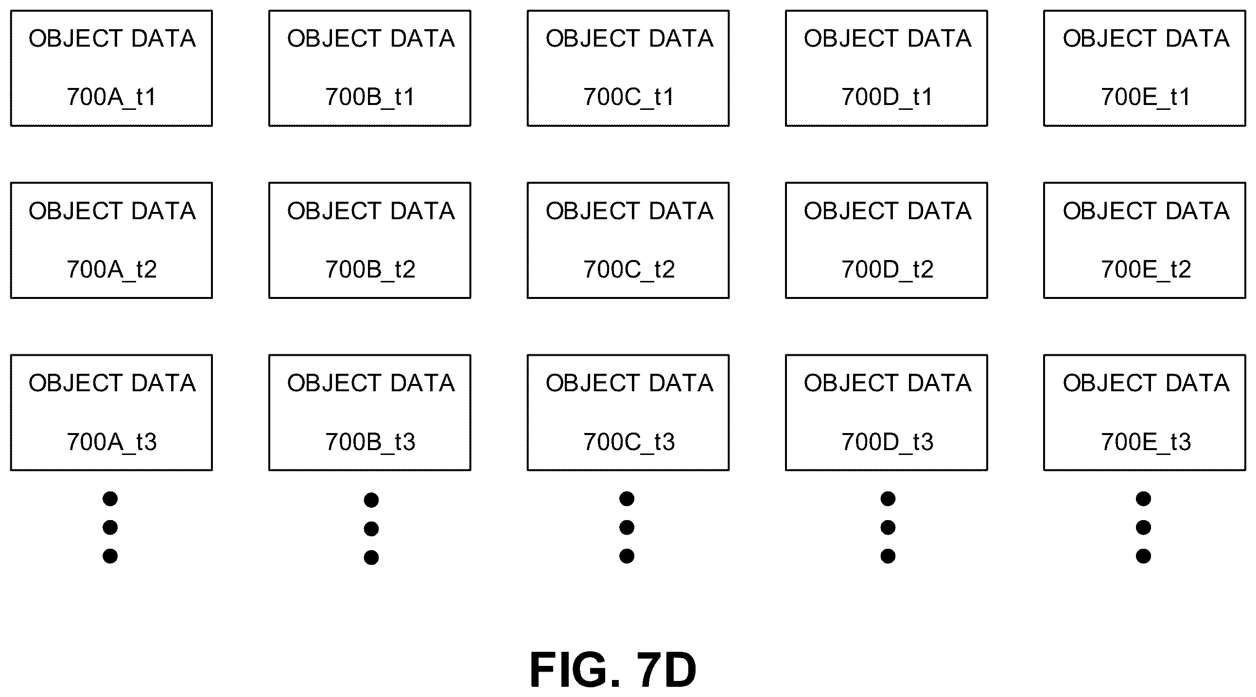 Patent US12333807 Figure 8 – Object data generation for remote image processing