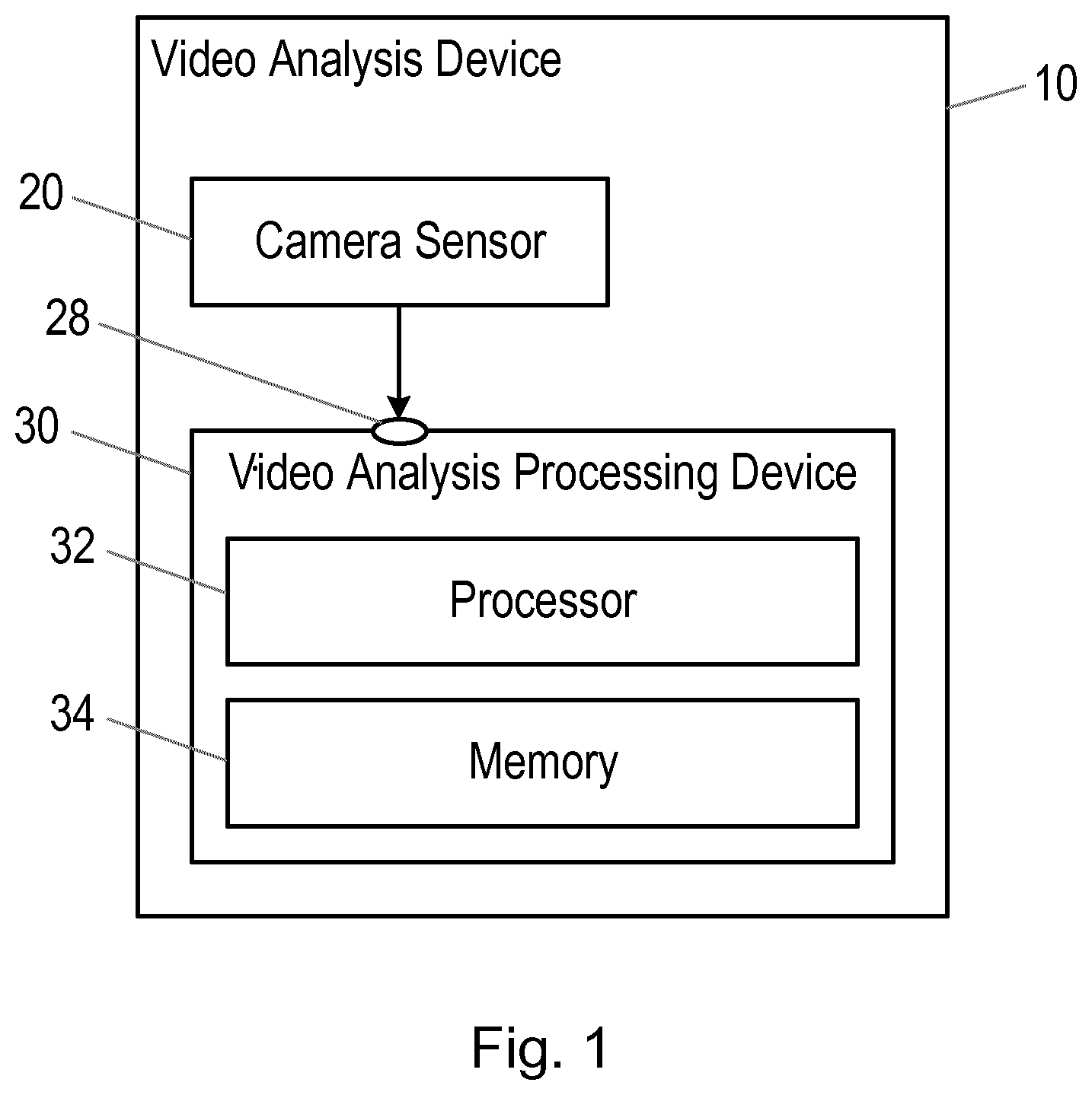 Patent US12333810 Figure 1 – Object detection