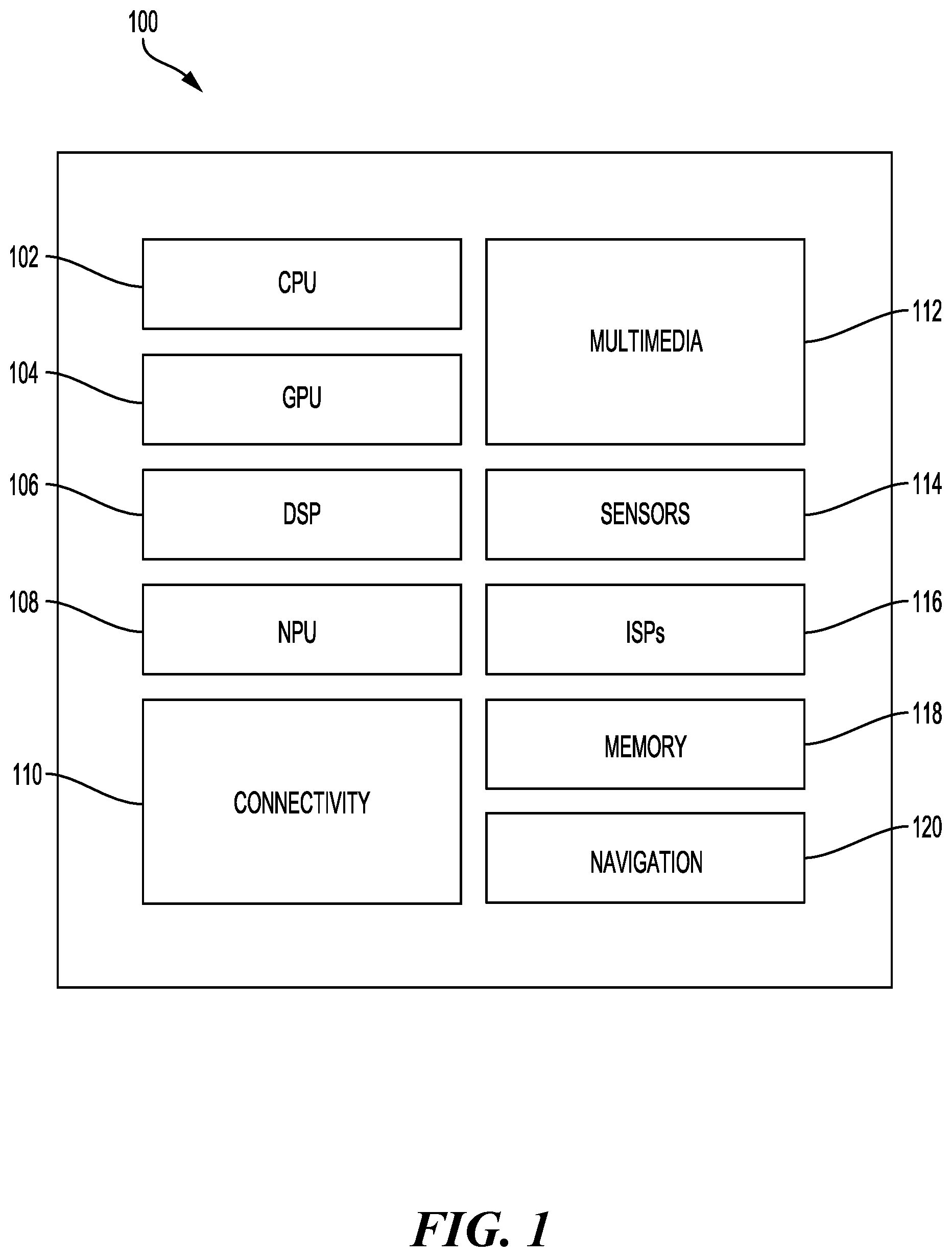 Patent US12333811 — Permutation invariant convolution (PIC) for recognizing long-range activities, generating global representation of input streams and classifying activity based on global representation — Figure 1