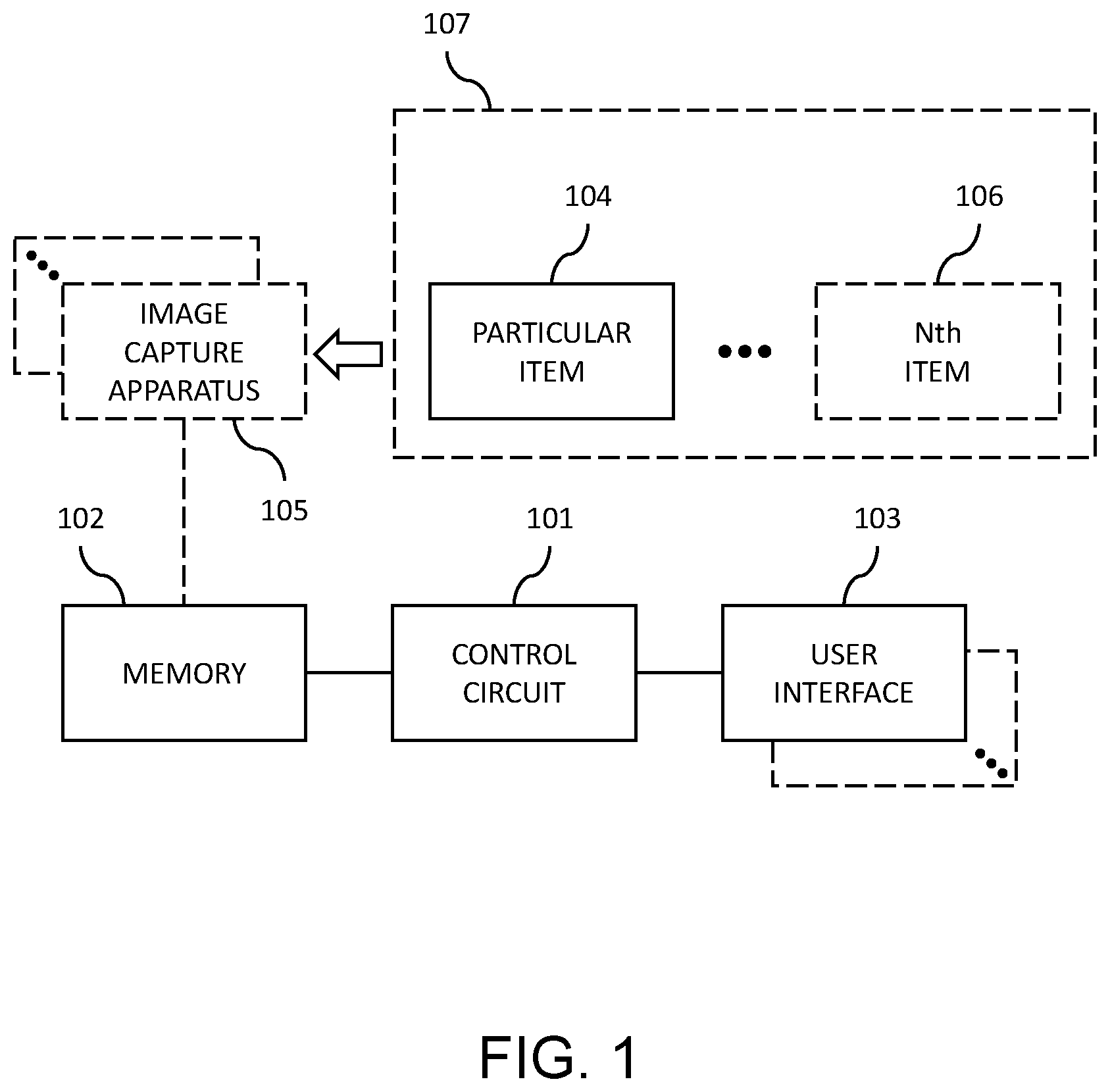 Patent US12333813 Figure 1 – Apparatus and method to facilitate identification of items