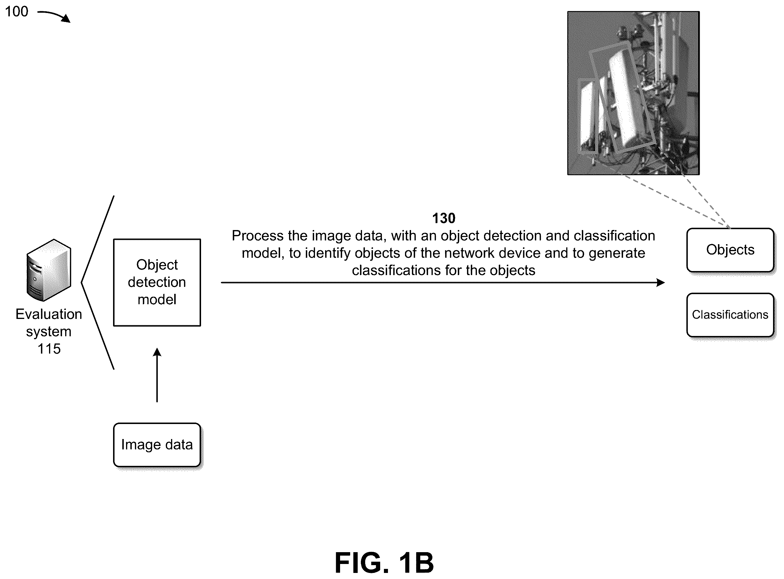 Patent US12333814 Figure 2 – Systems and methods for utilizing images, computer vision, and empirical data to measure potential damage at network sites