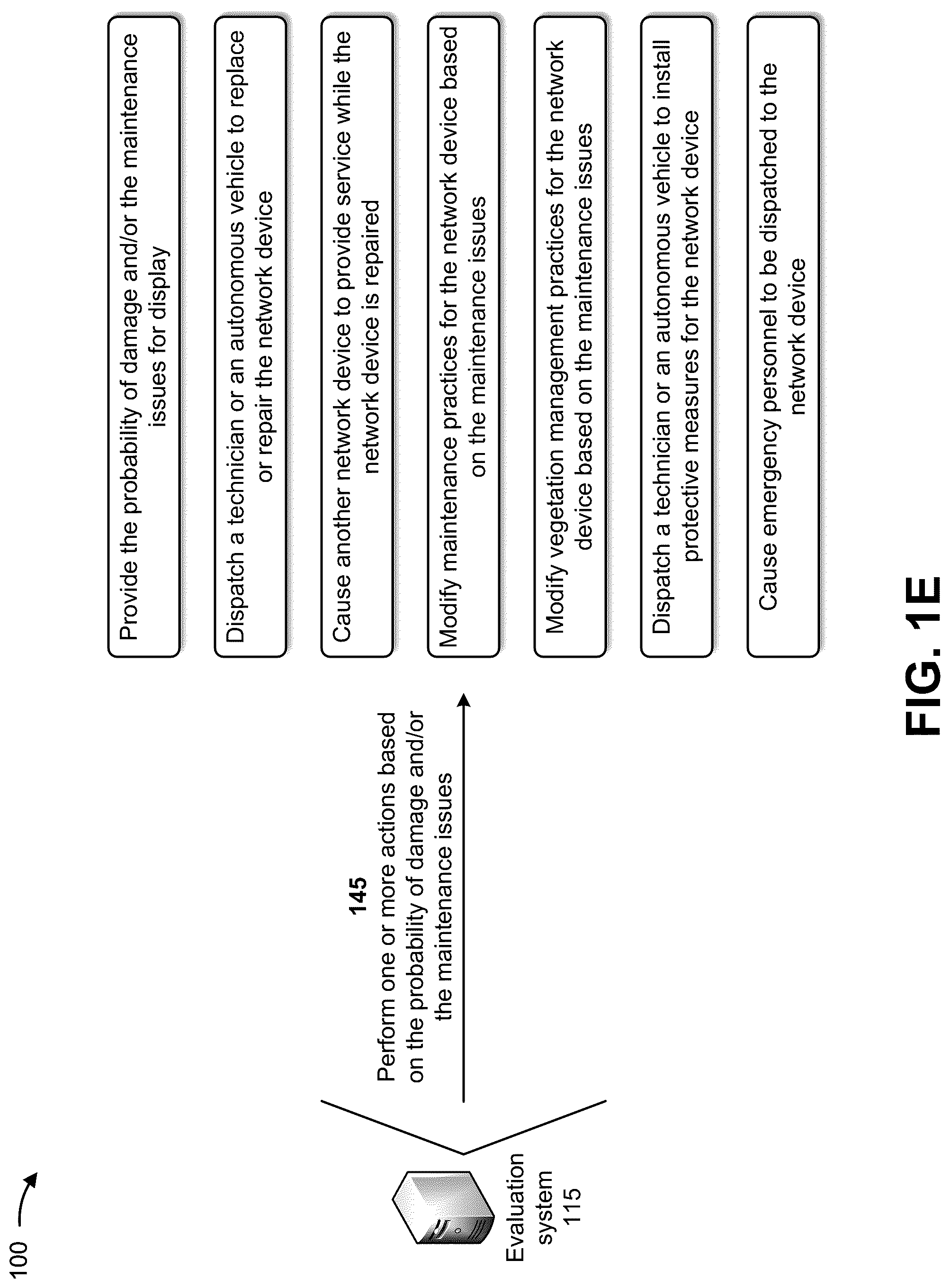 Patent US12333814 Figure 5 – Systems and methods for utilizing images, computer vision, and empirical data to measure potential damage at network sites