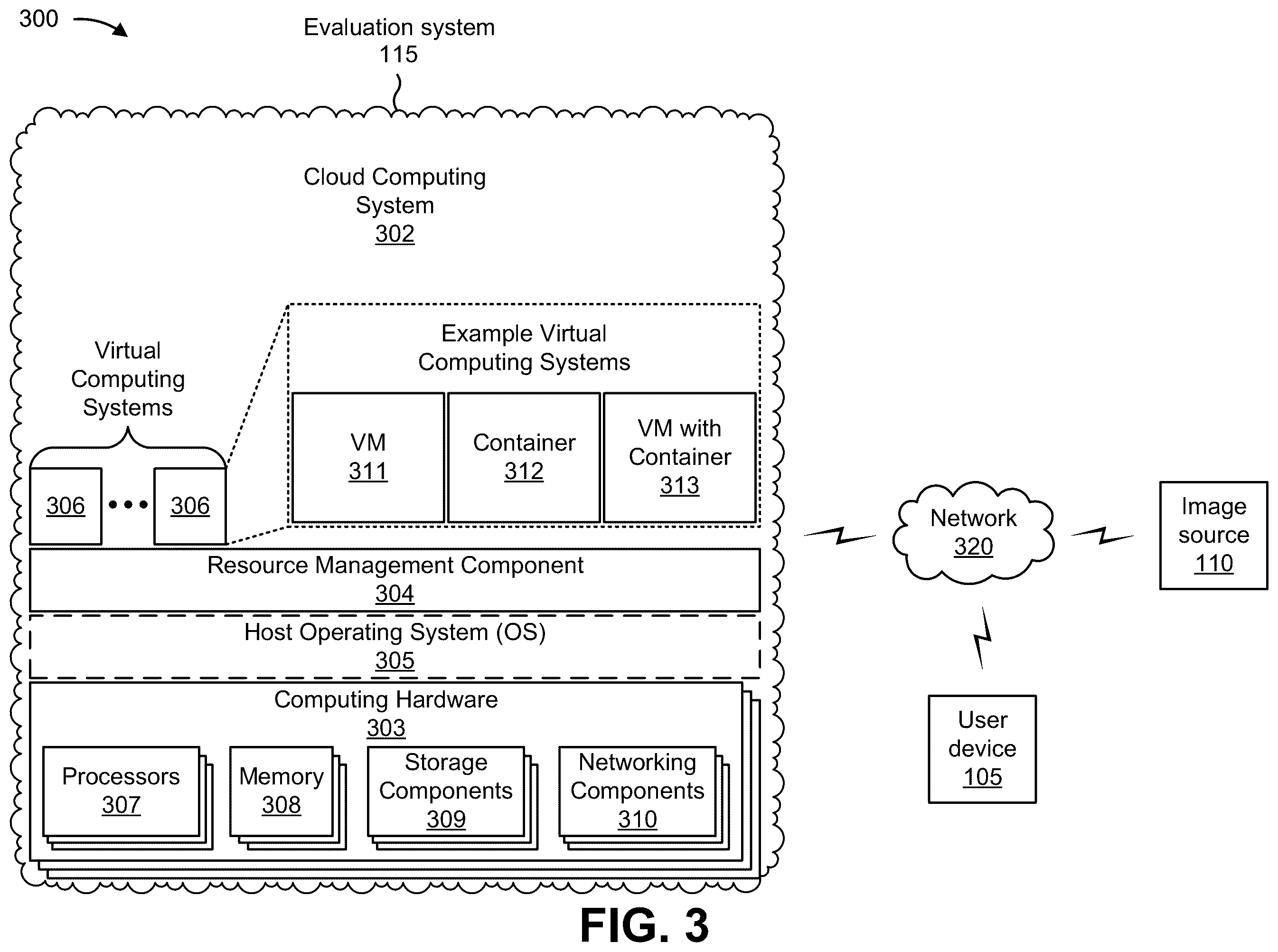Patent US12333814 Figure 7 – Systems and methods for utilizing images, computer vision, and empirical data to measure potential damage at network sites