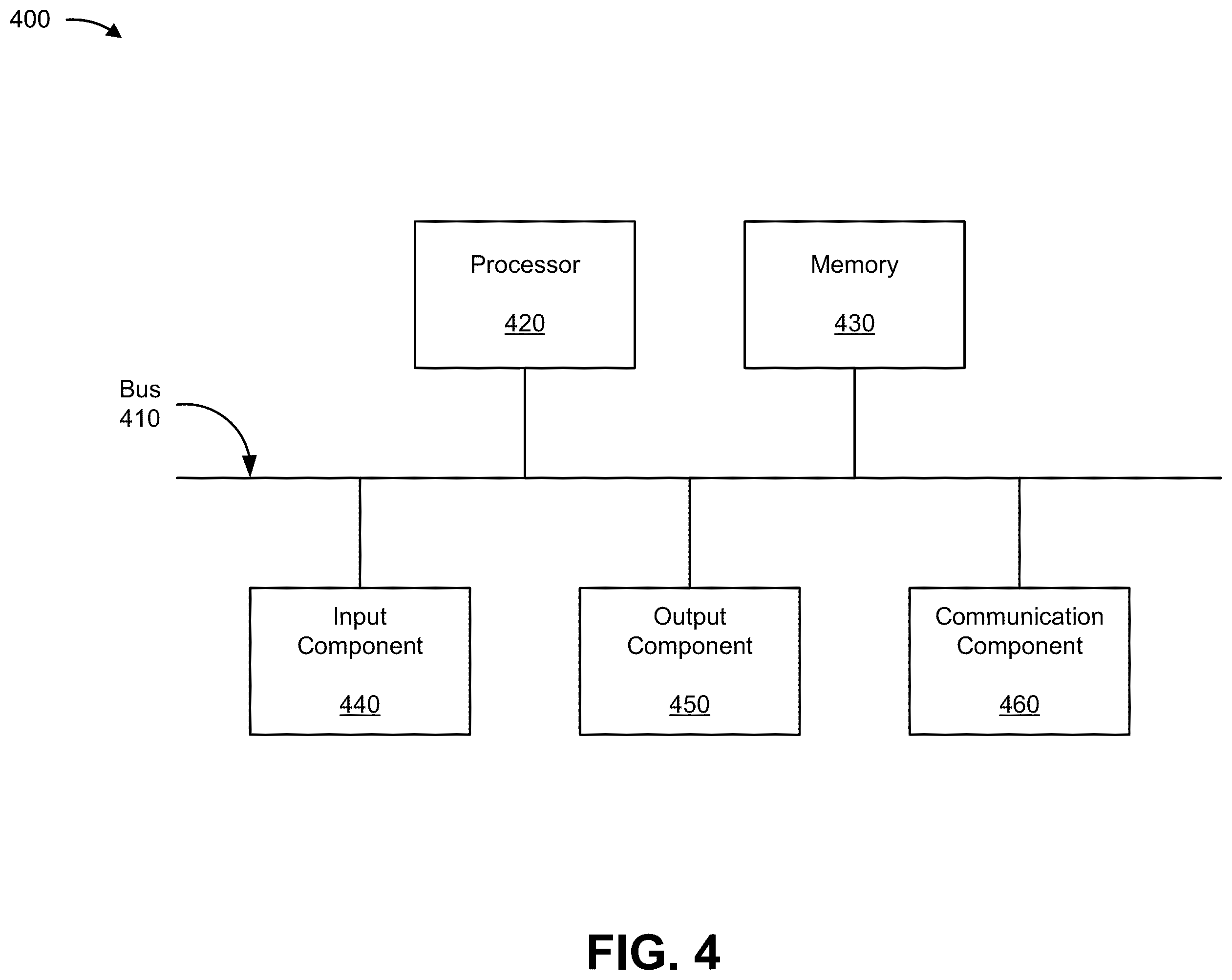 Patent US12333814 Figure 8 – Systems and methods for utilizing images, computer vision, and empirical data to measure potential damage at network sites
