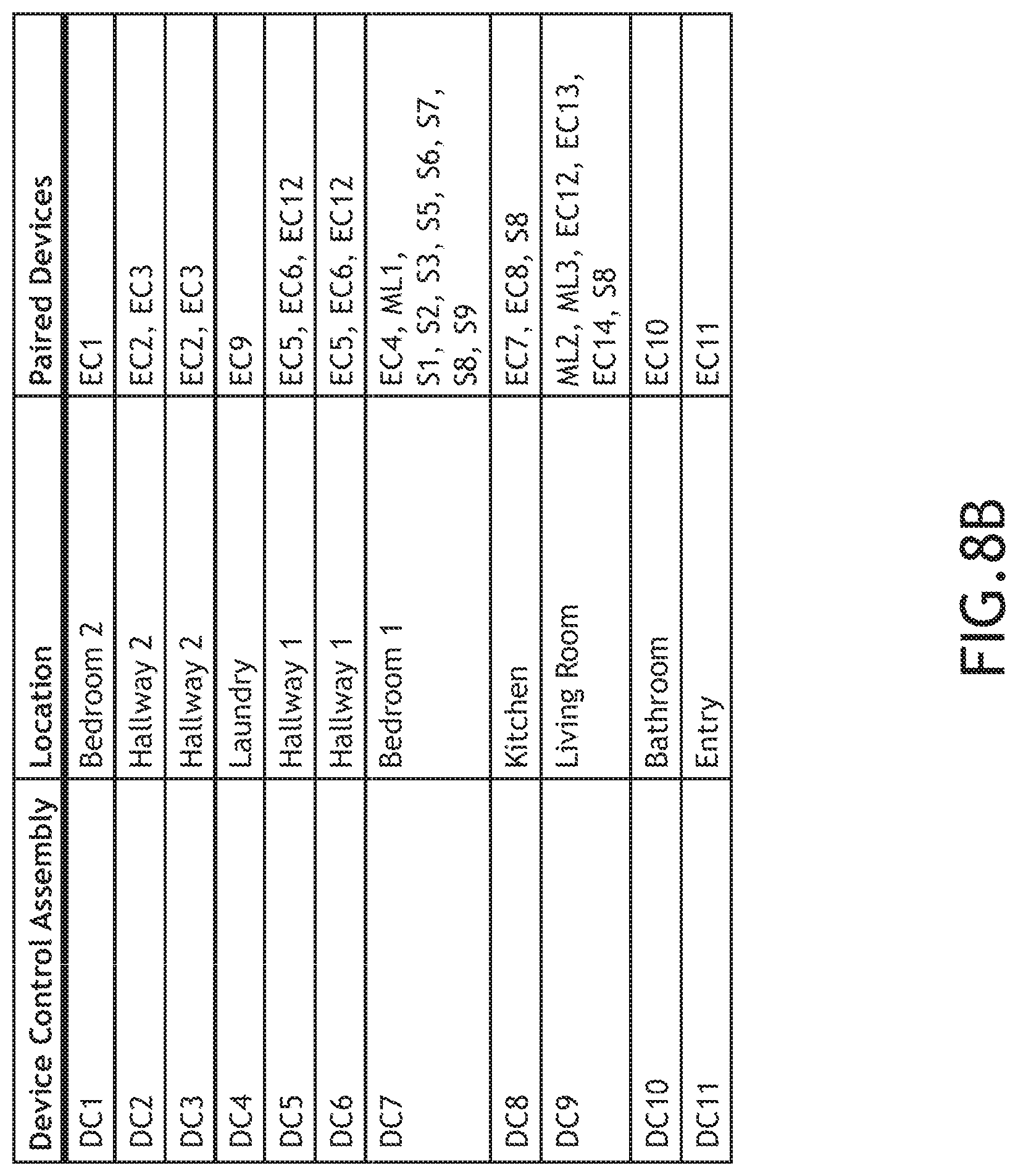 Patent US12333815 Figure 15 – User-upgradeable load control