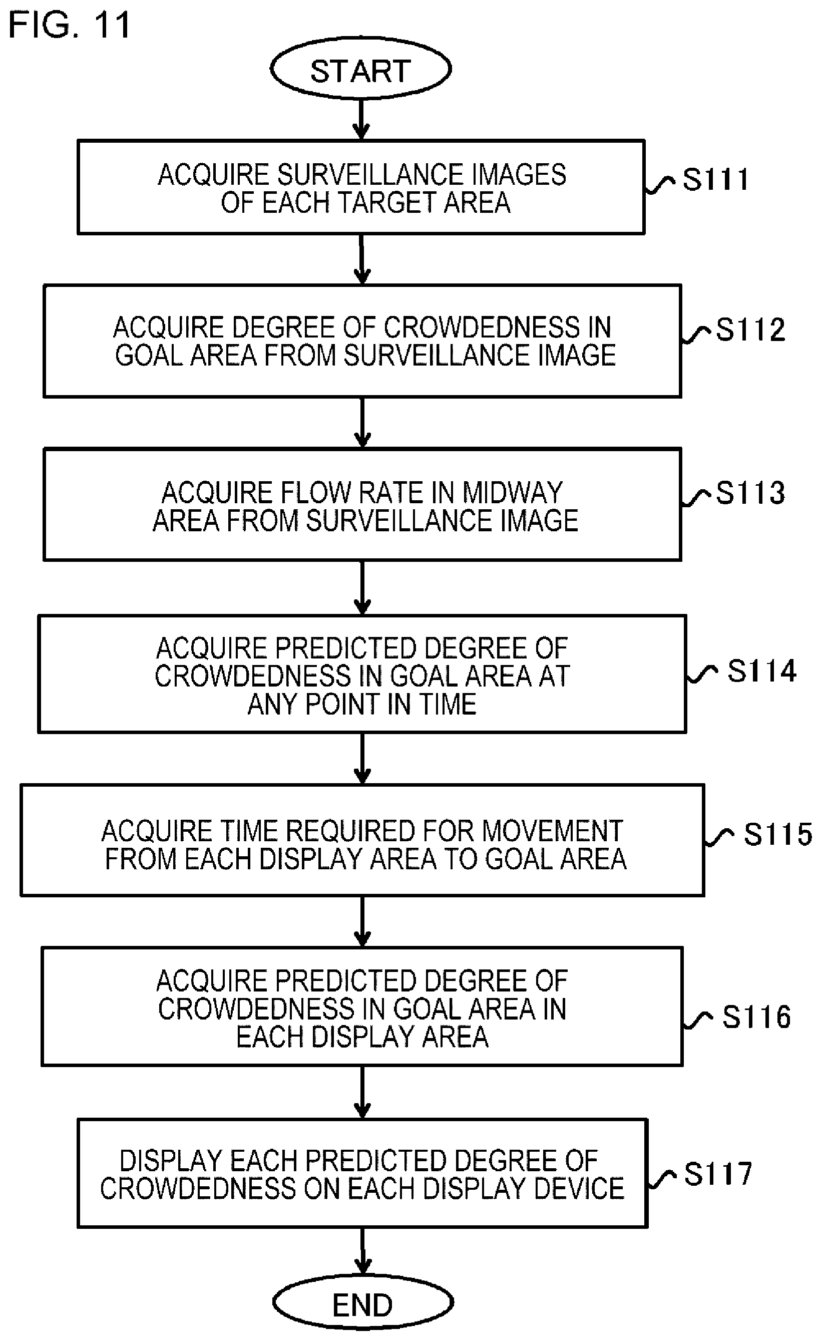 Patent US12333816 Figure 11 – Guidance processing apparatus and guidance method