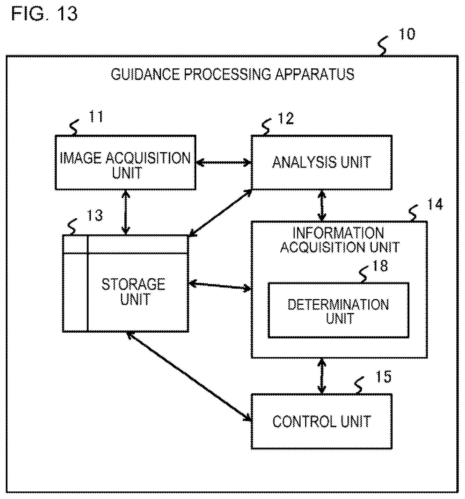 Patent US12333816 Figure 13 – Guidance processing apparatus and guidance method