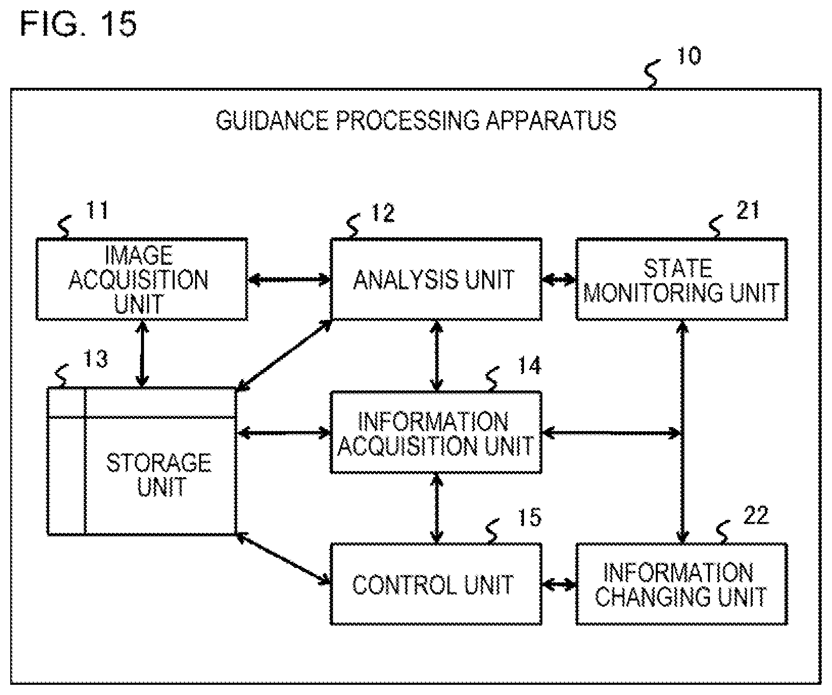 Patent US12333816 Figure 15 – Guidance processing apparatus and guidance method