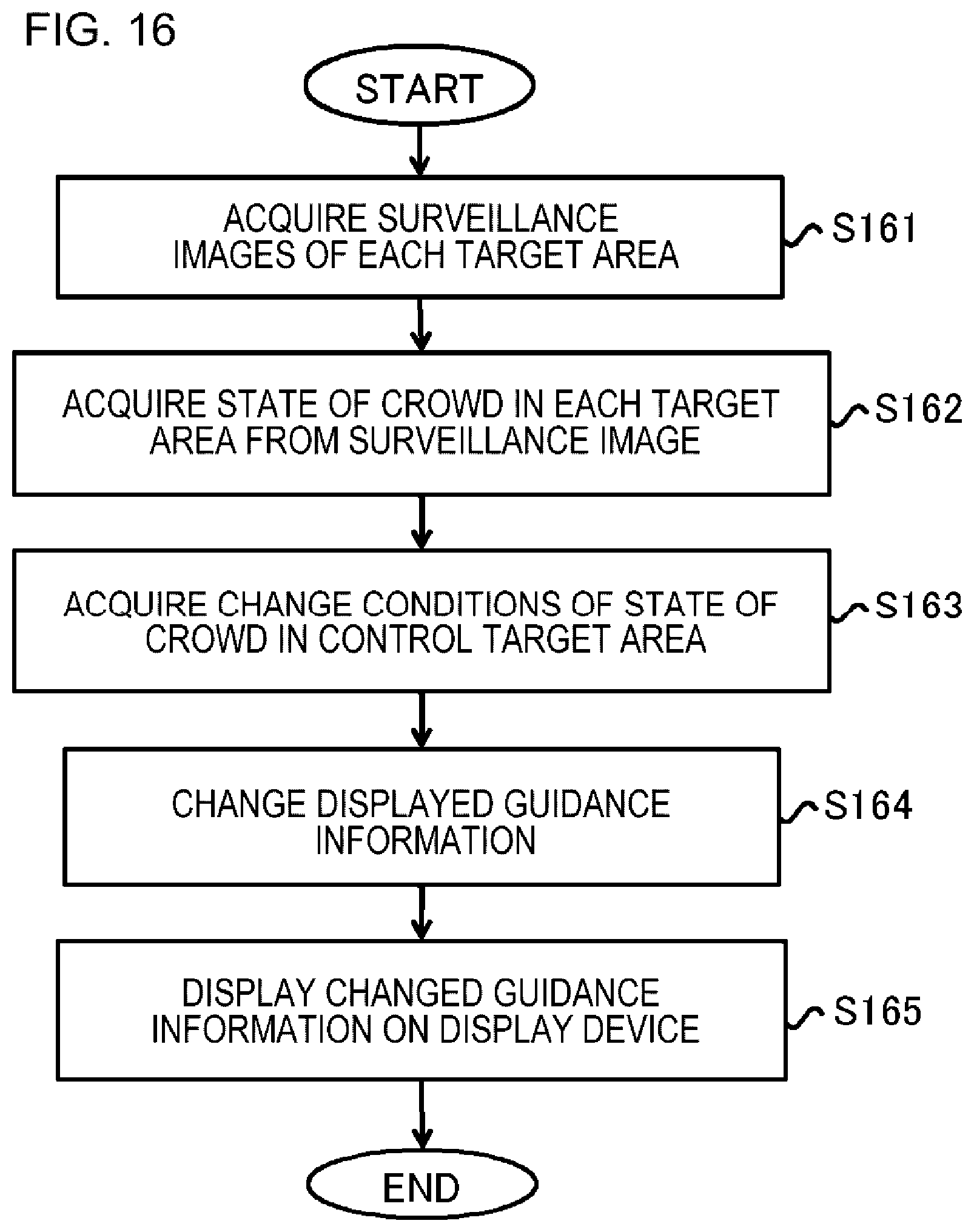 Patent US12333816 Figure 16 – Guidance processing apparatus and guidance method