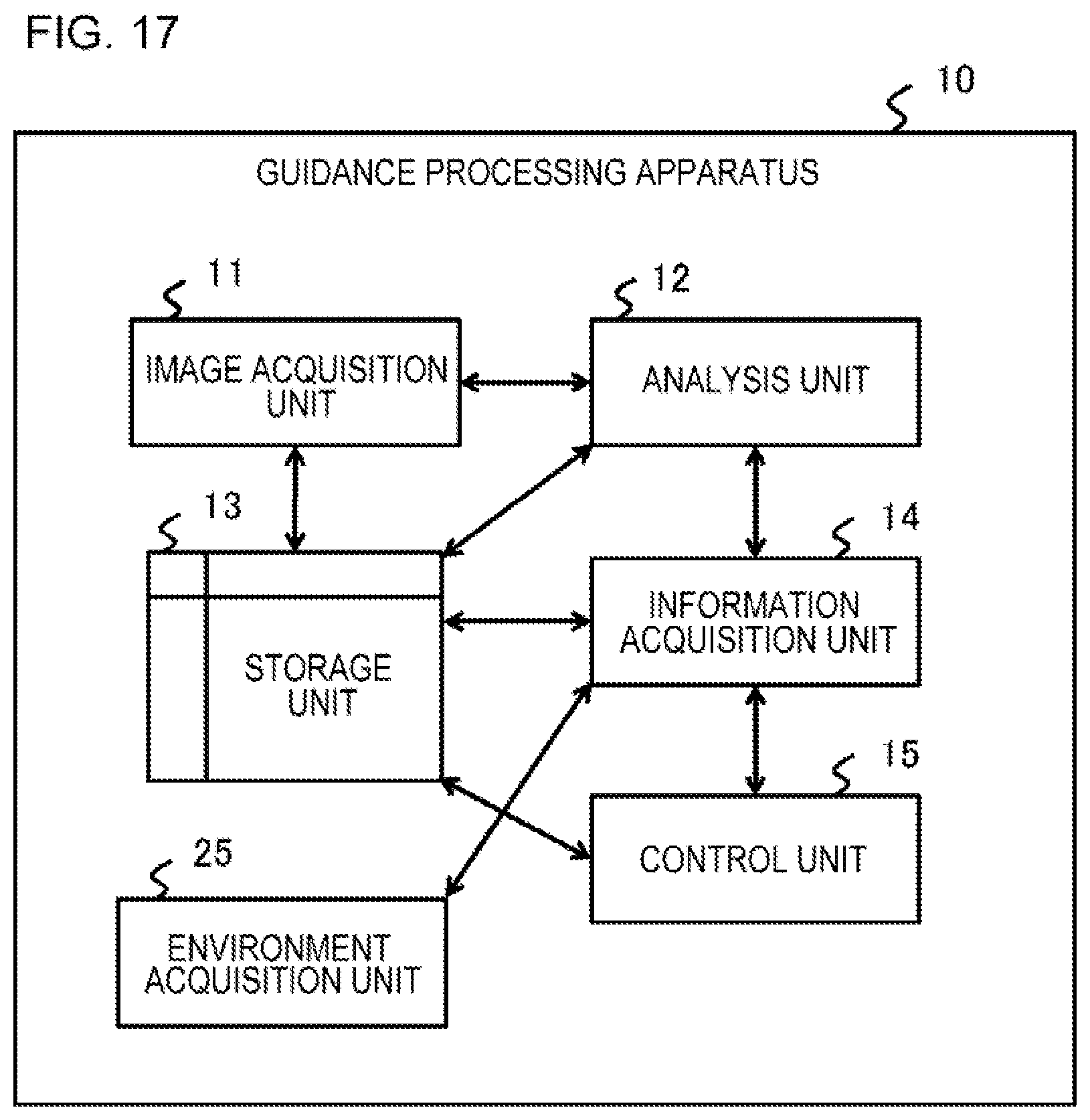 Patent US12333816 Figure 17 – Guidance processing apparatus and guidance method