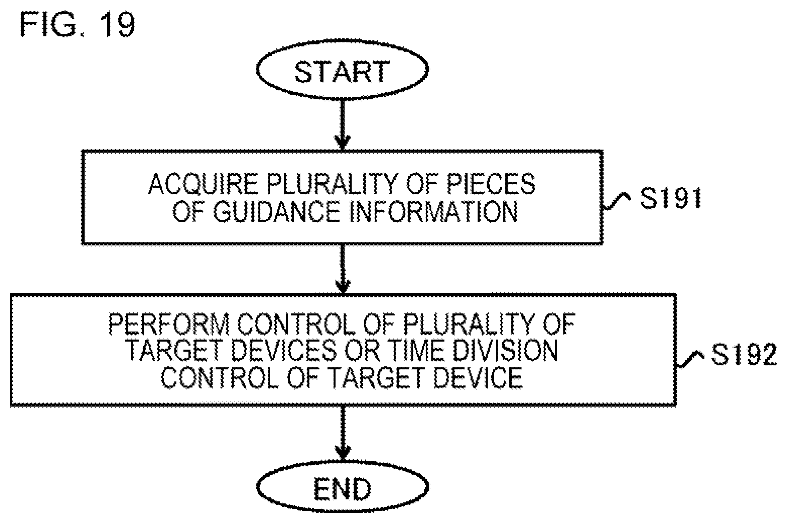 Patent US12333816 Figure 19 – Guidance processing apparatus and guidance method