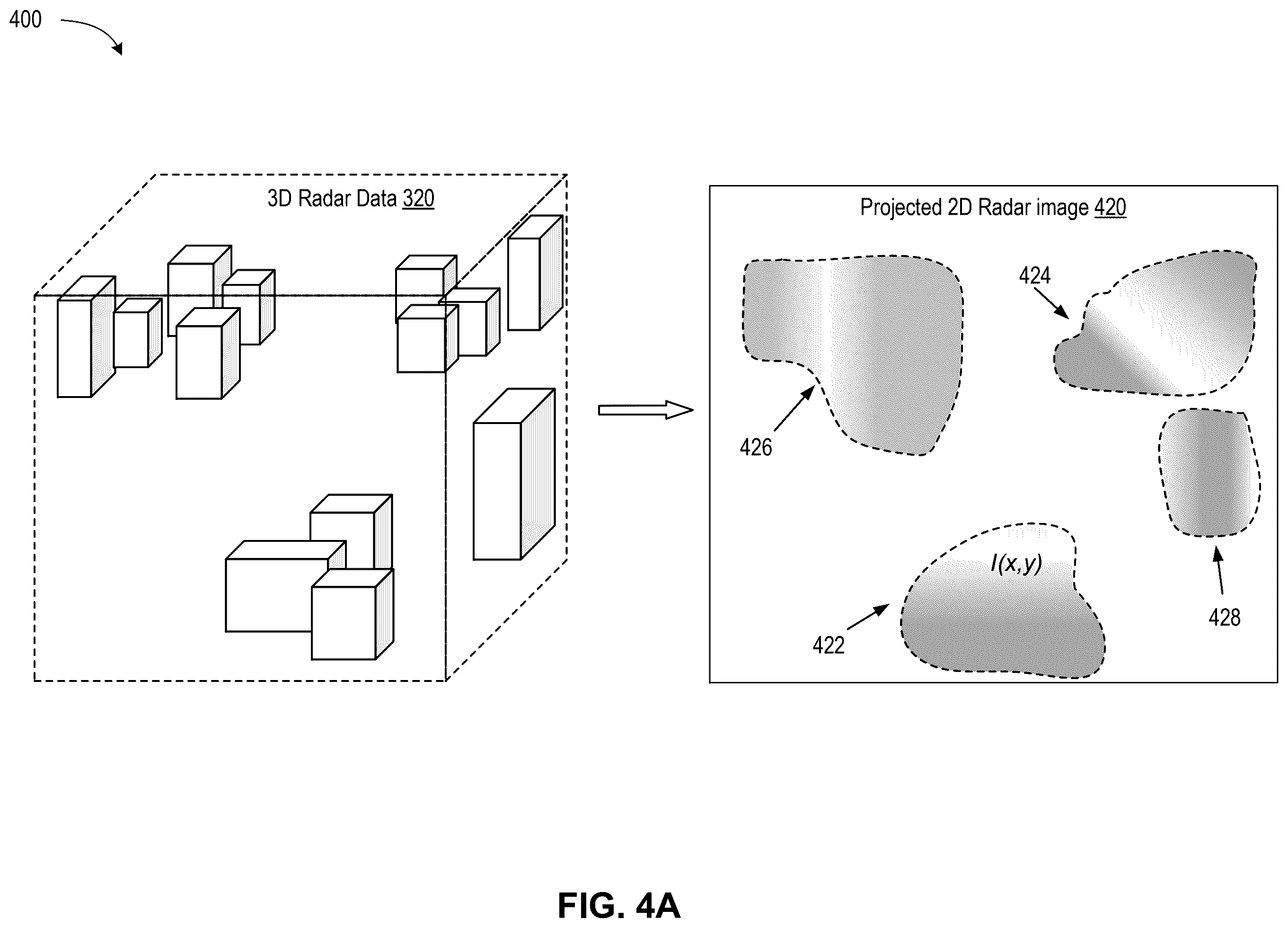Patent US12333817 Figure 4 – Association of camera images and radar data in autonomous vehicle applications