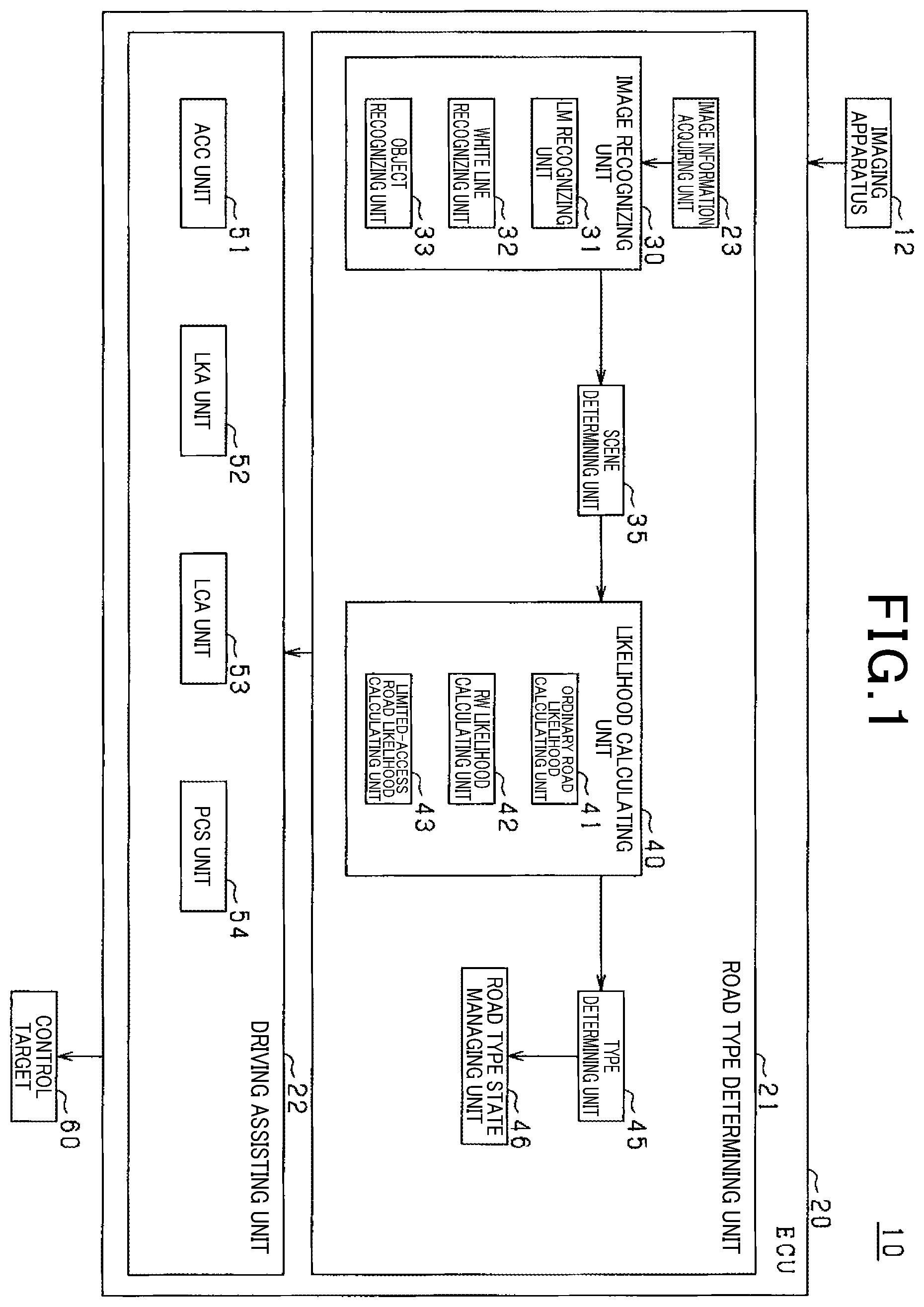 Patent US12333818 Figure 1 – Road type determination apparatus and driving assistance apparatus
