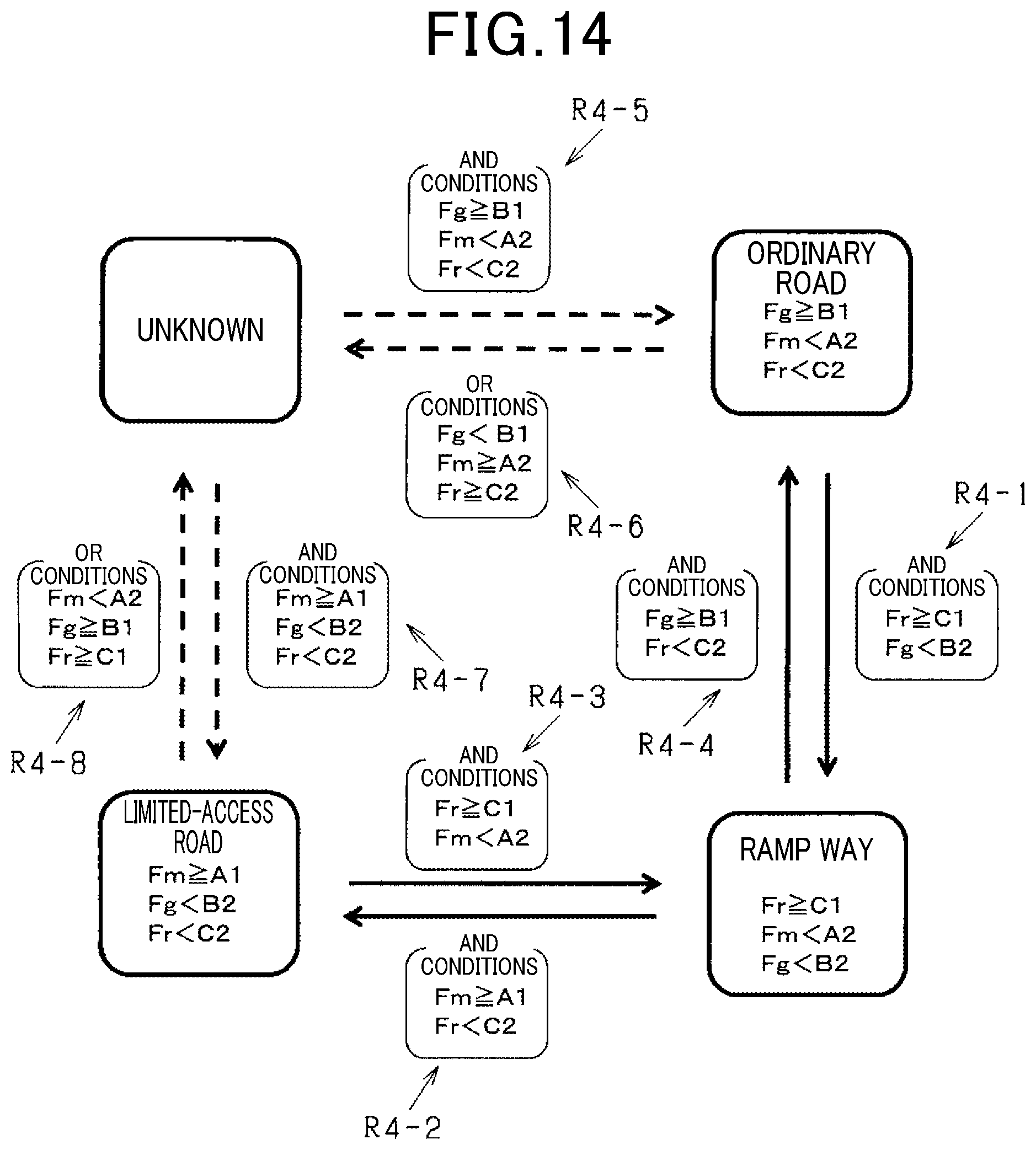 Patent US12333818 Figure 10 – Road type determination apparatus and driving assistance apparatus
