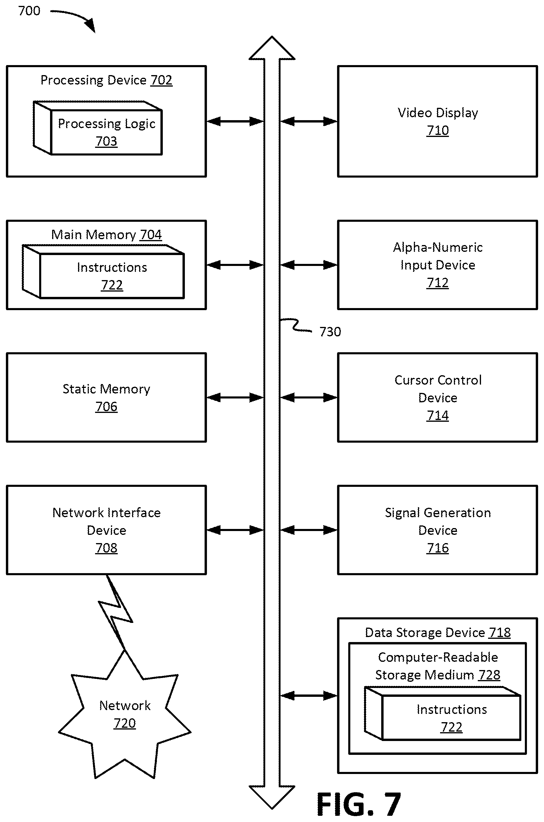 Patent US12333819 Figure 7 – Autonomous vehicle sensor security, authentication and safety