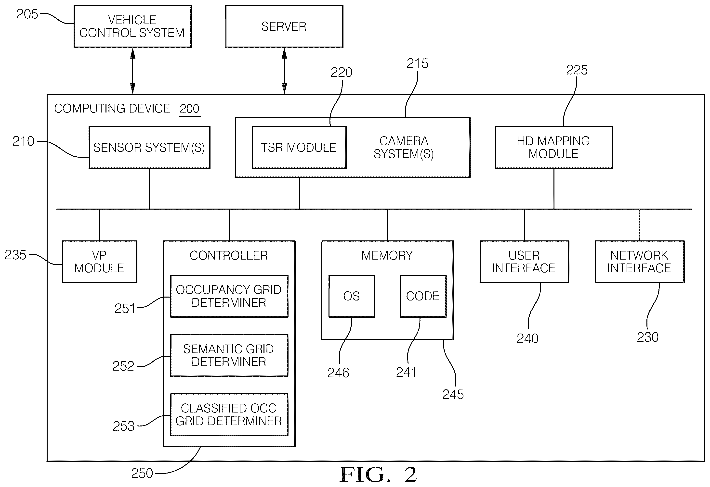 Patent US12333820 Figure 2 – Mapping a vehicle environment