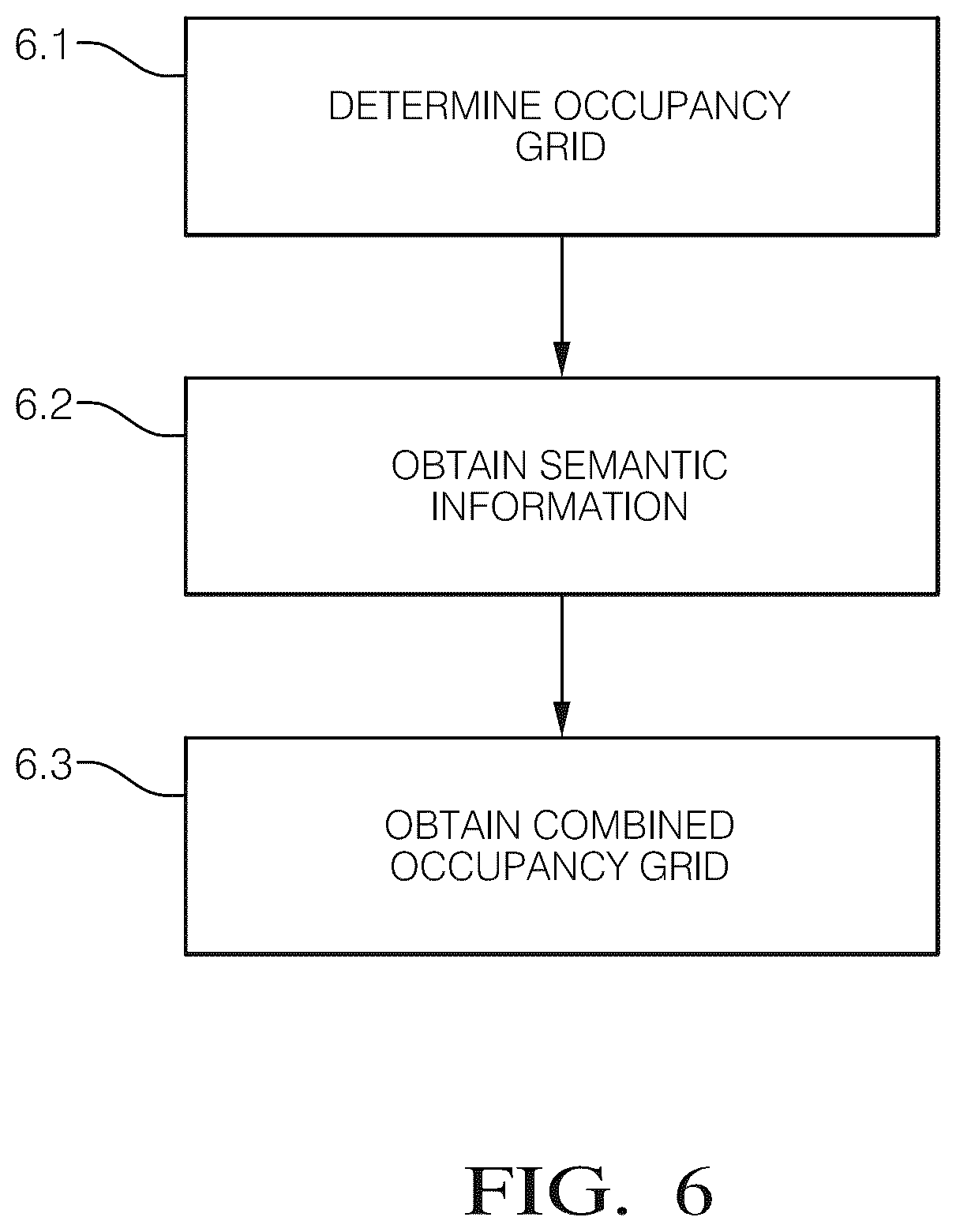 Patent US12333820 Figure 6 – Mapping a vehicle environment