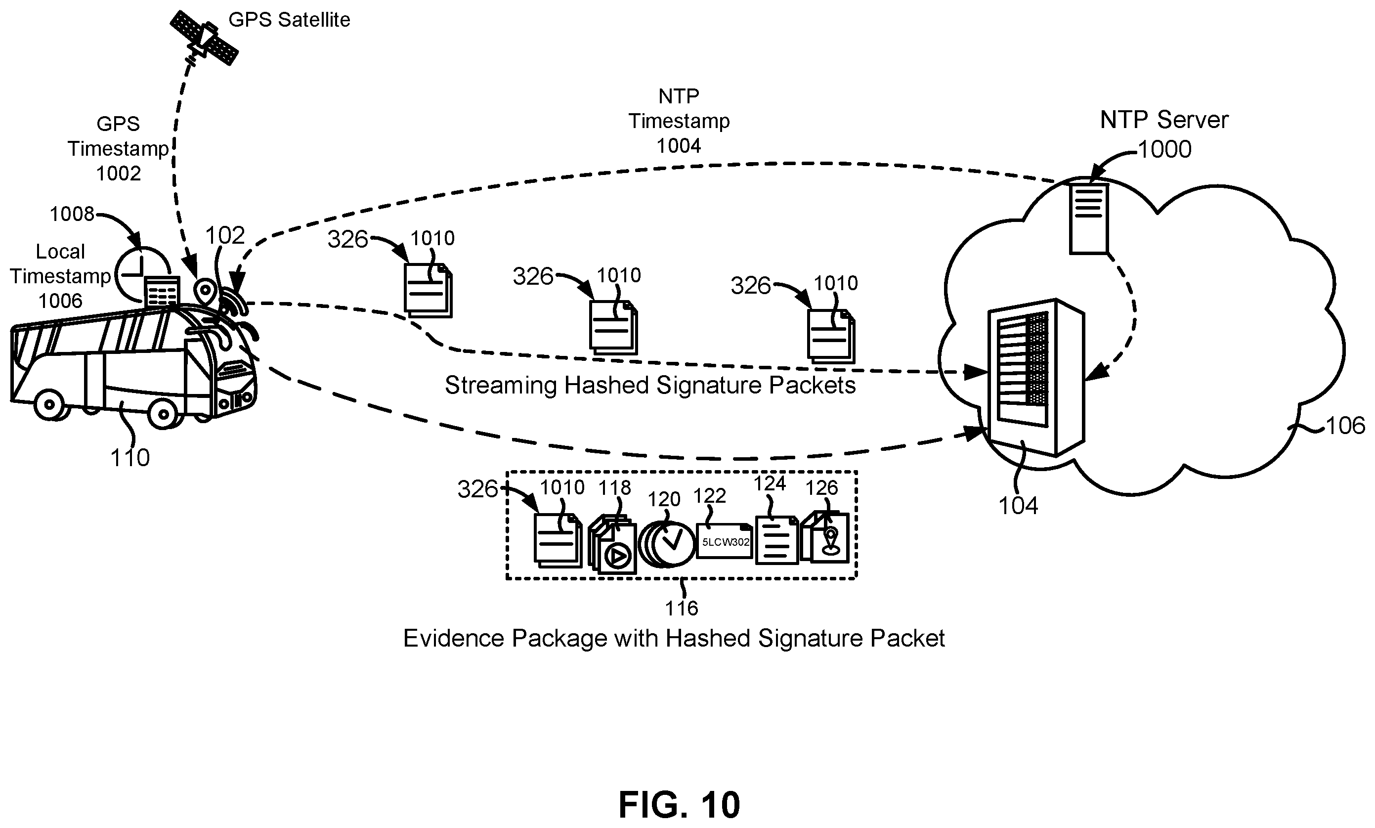 Patent US12333821 Figure 13 – Systems and methods for enforcing traffic congestion pricing