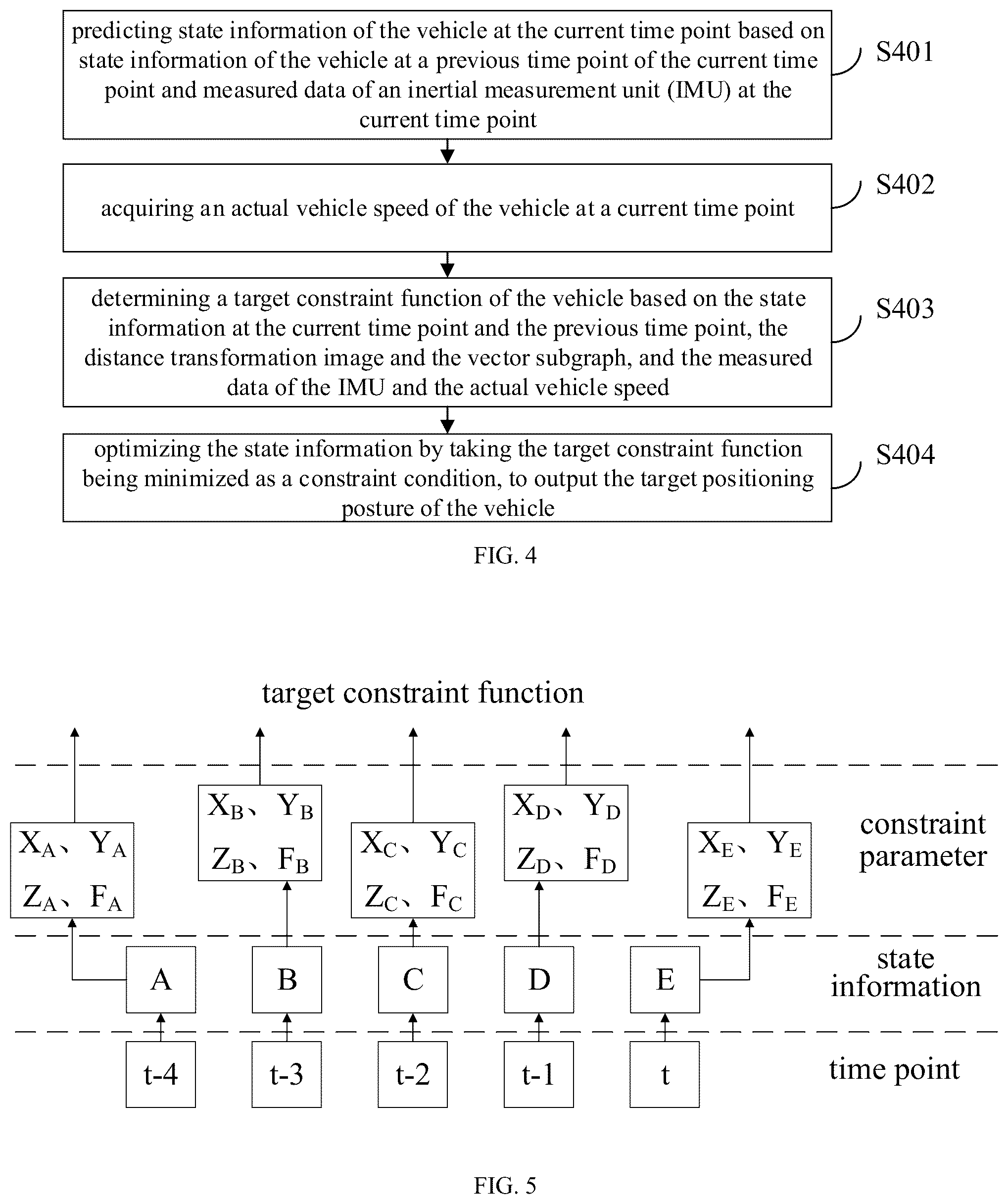 Patent US12333822 Figure 2 – Method and apparatus for vehicle positioning