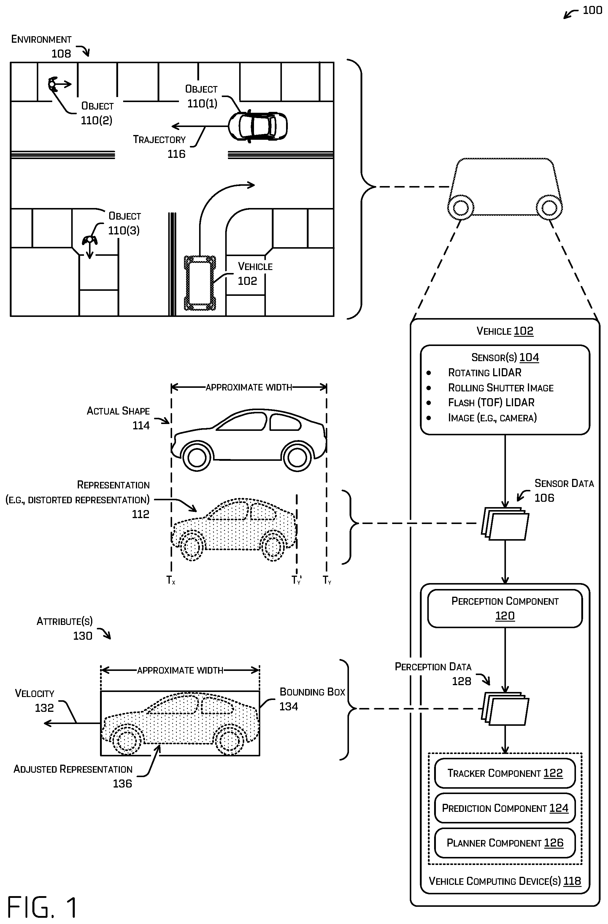 Patent US12333823 Figure 1 – Machine-learned model training for inferring object attributes from distortions in temporal data