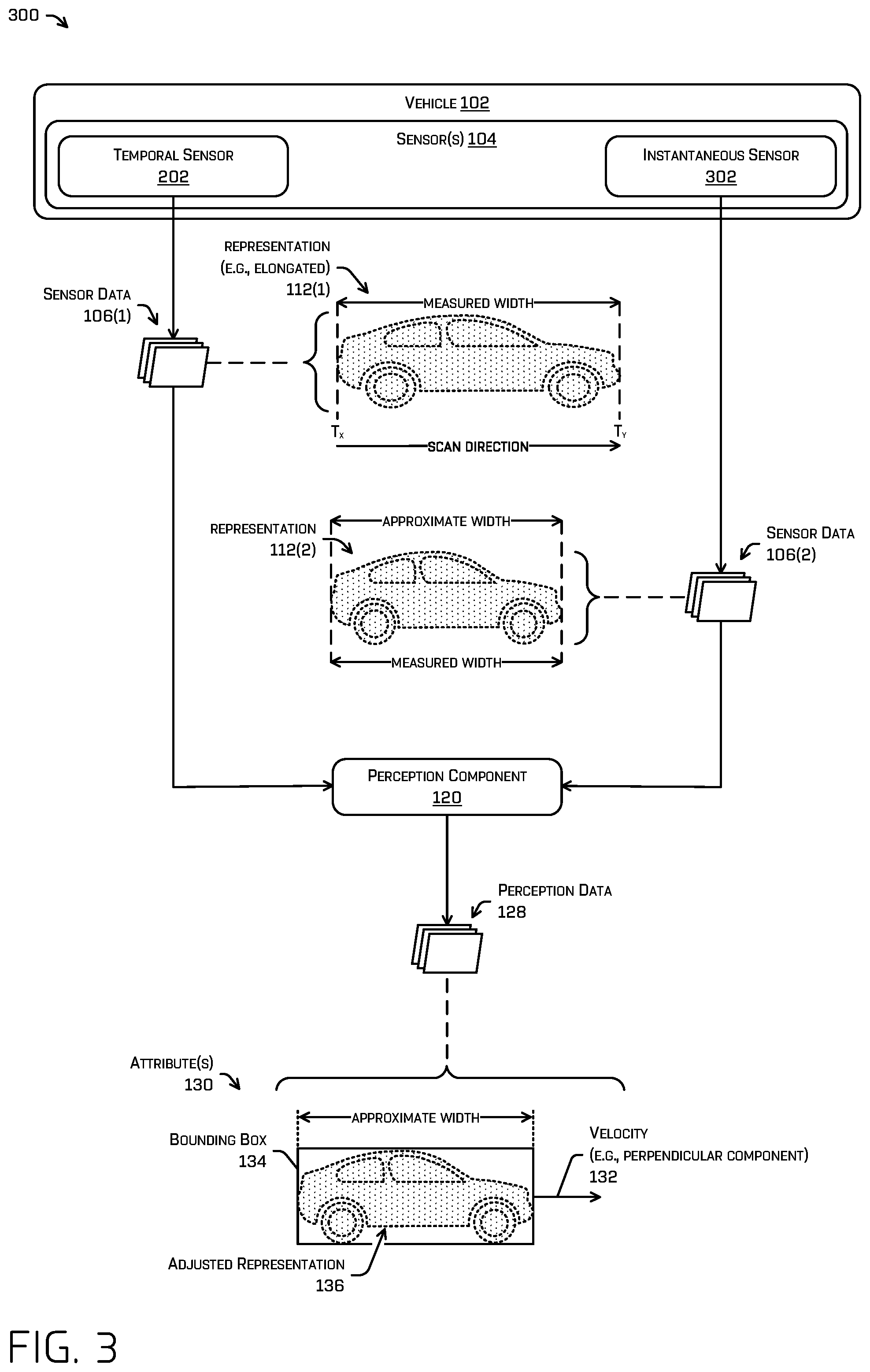 Patent US12333823 Figure 3 – Machine-learned model training for inferring object attributes from distortions in temporal data