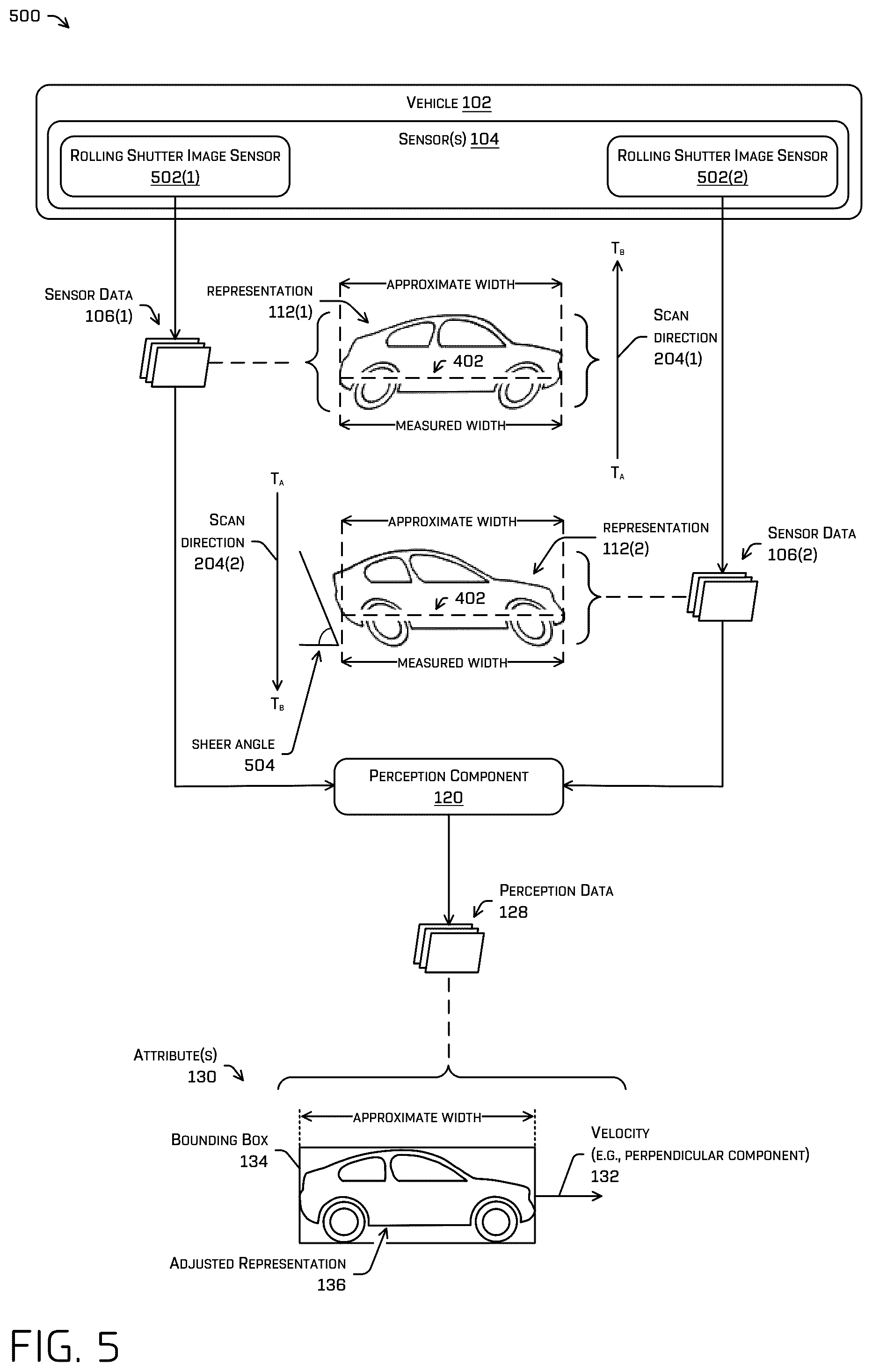 Patent US12333823 Figure 5 – Machine-learned model training for inferring object attributes from distortions in temporal data