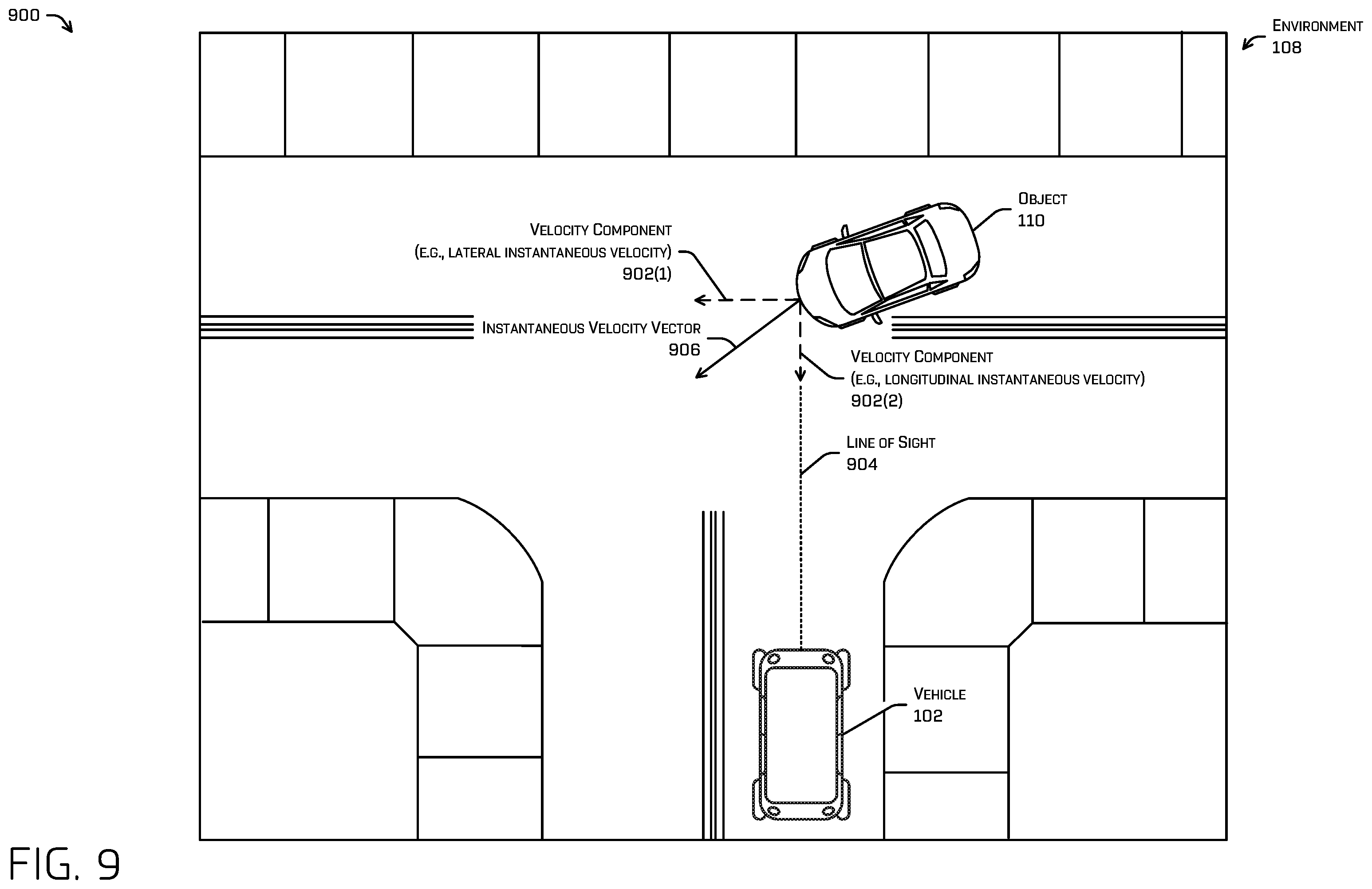 Patent US12333823 Figure 9 – Machine-learned model training for inferring object attributes from distortions in temporal data
