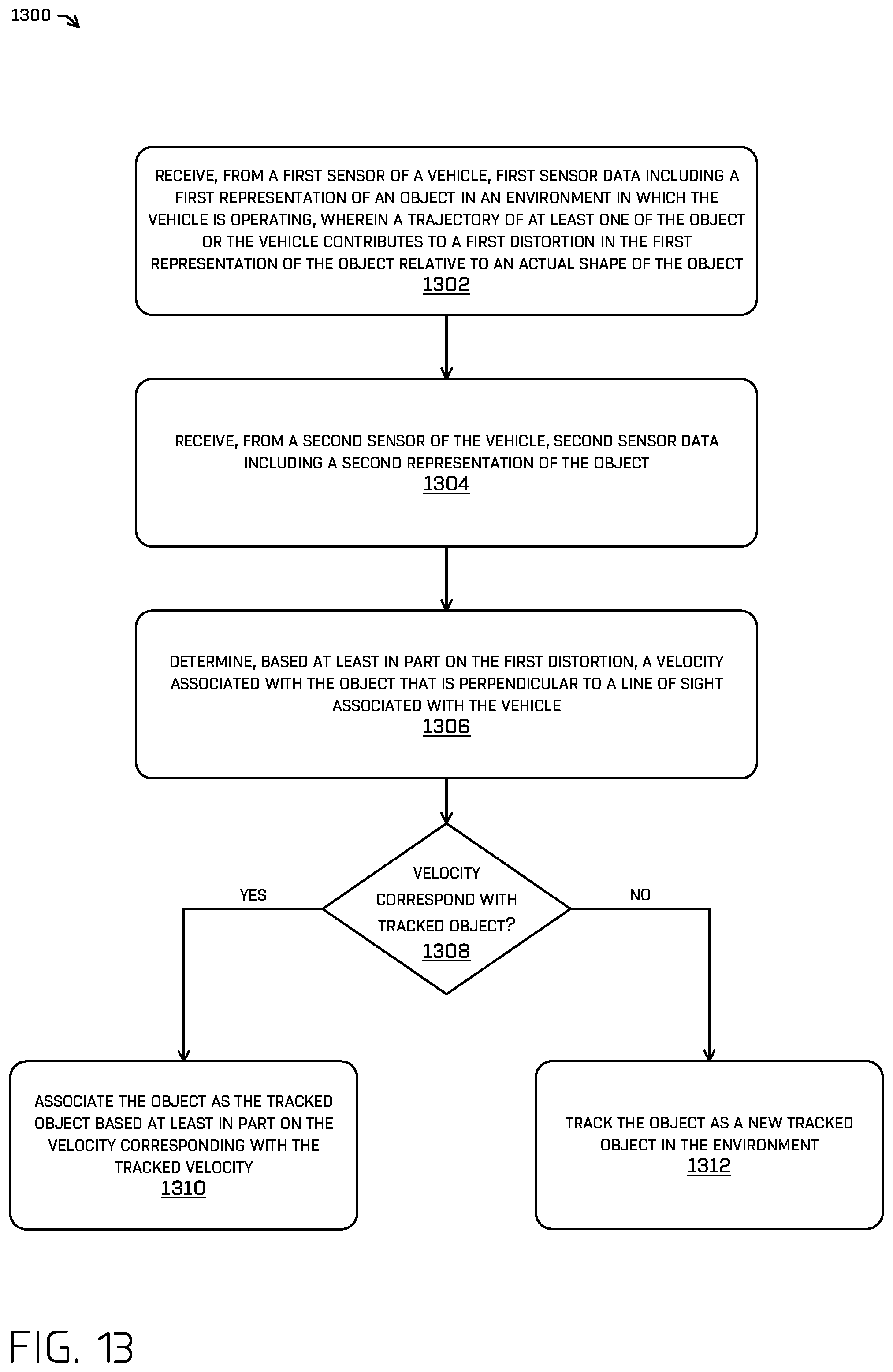 Patent US12333823 Figure 13 – Machine-learned model training for inferring object attributes from distortions in temporal data