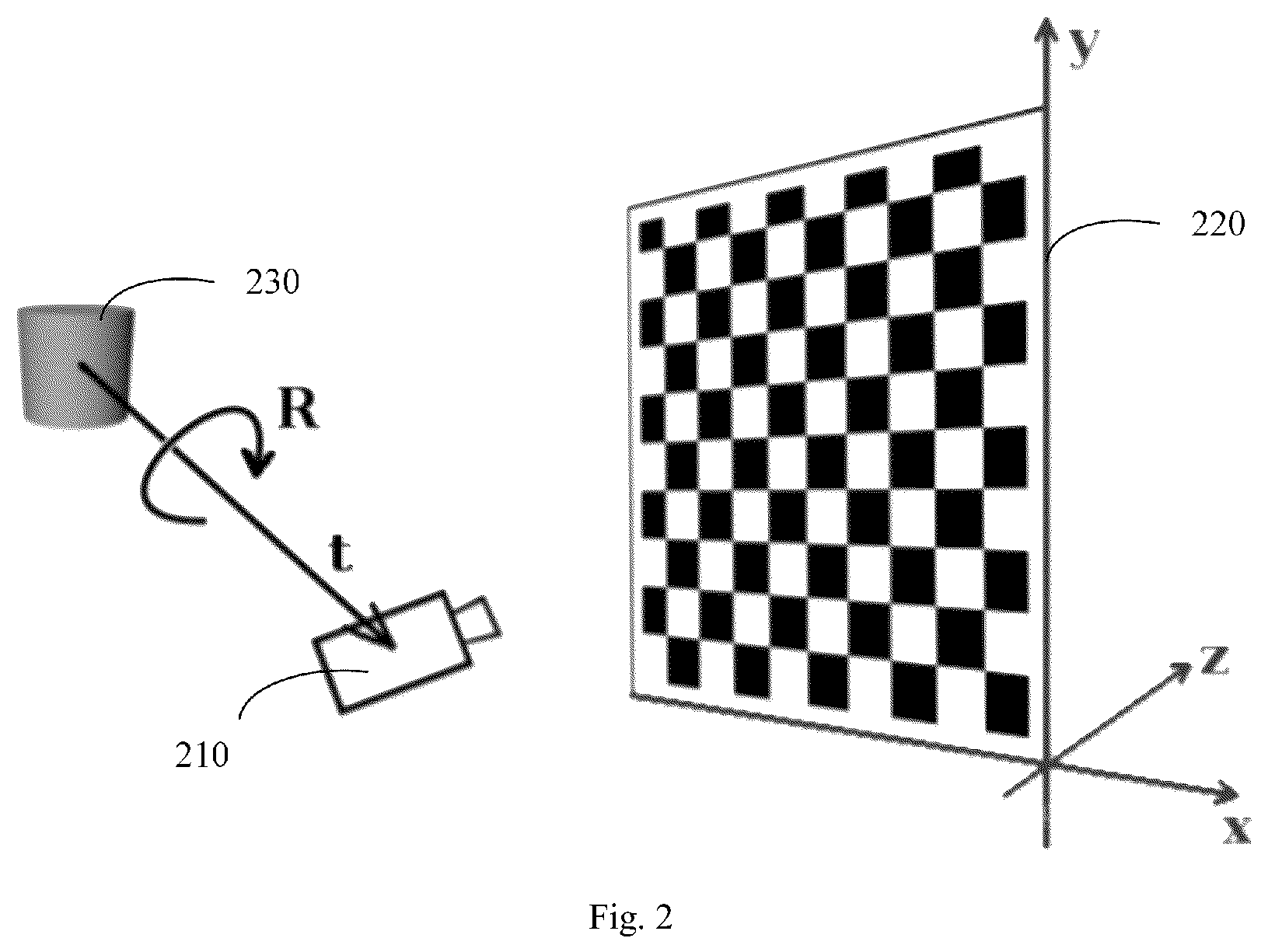 Patent US12333824 Figure 2 – Object detection method and apparatus for vehicle, device, vehicle and medium
