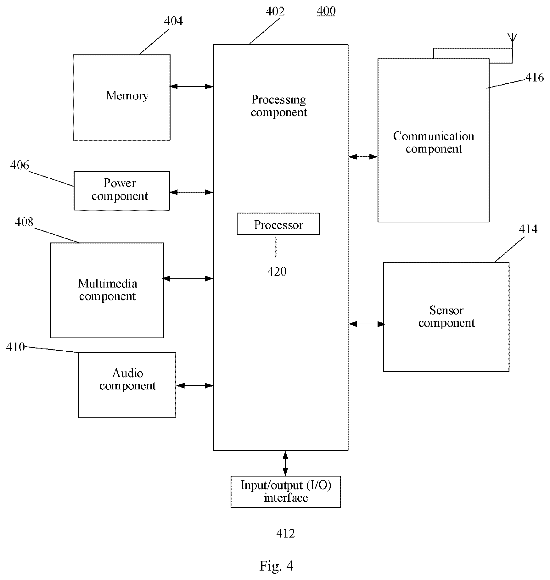 Patent US12333824 Figure 4 – Object detection method and apparatus for vehicle, device, vehicle and medium