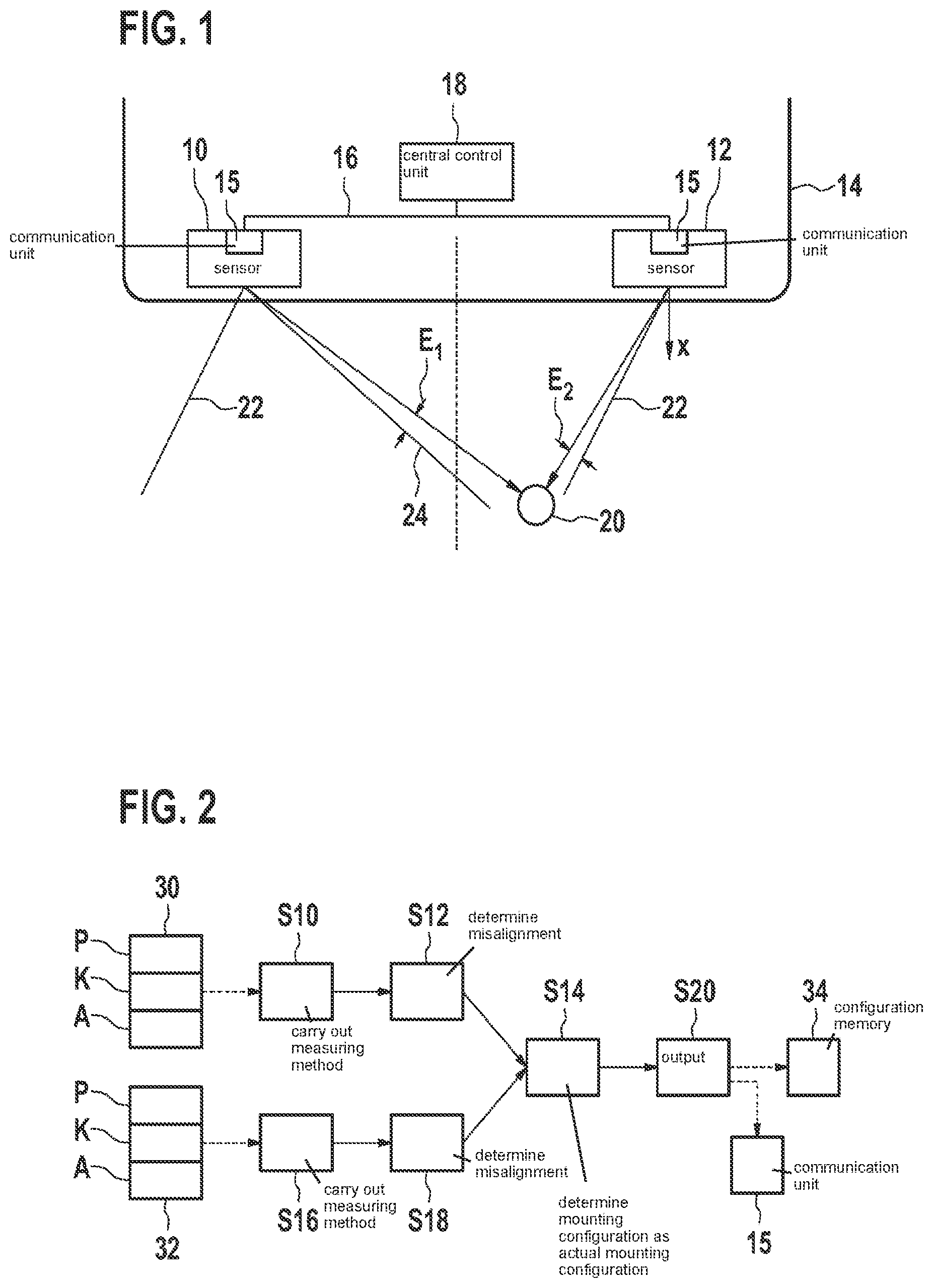 Patent US12333825 Figure 1 – Determination of a mounting configuration of a sensor for motor vehicles