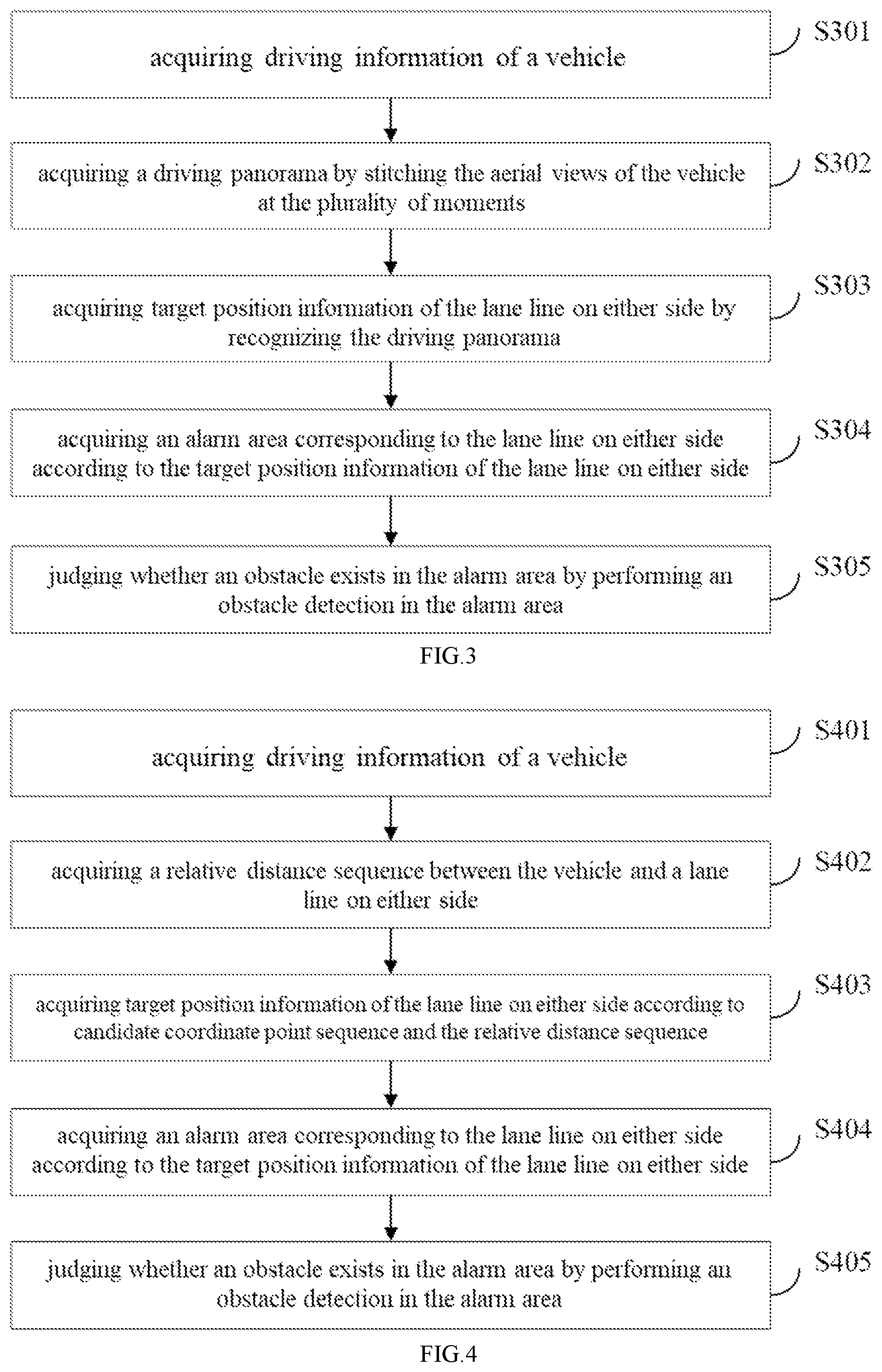 Patent US12333826 Figure 2 – Method for detecting obstacles around vehicle, electronic device and storage medium