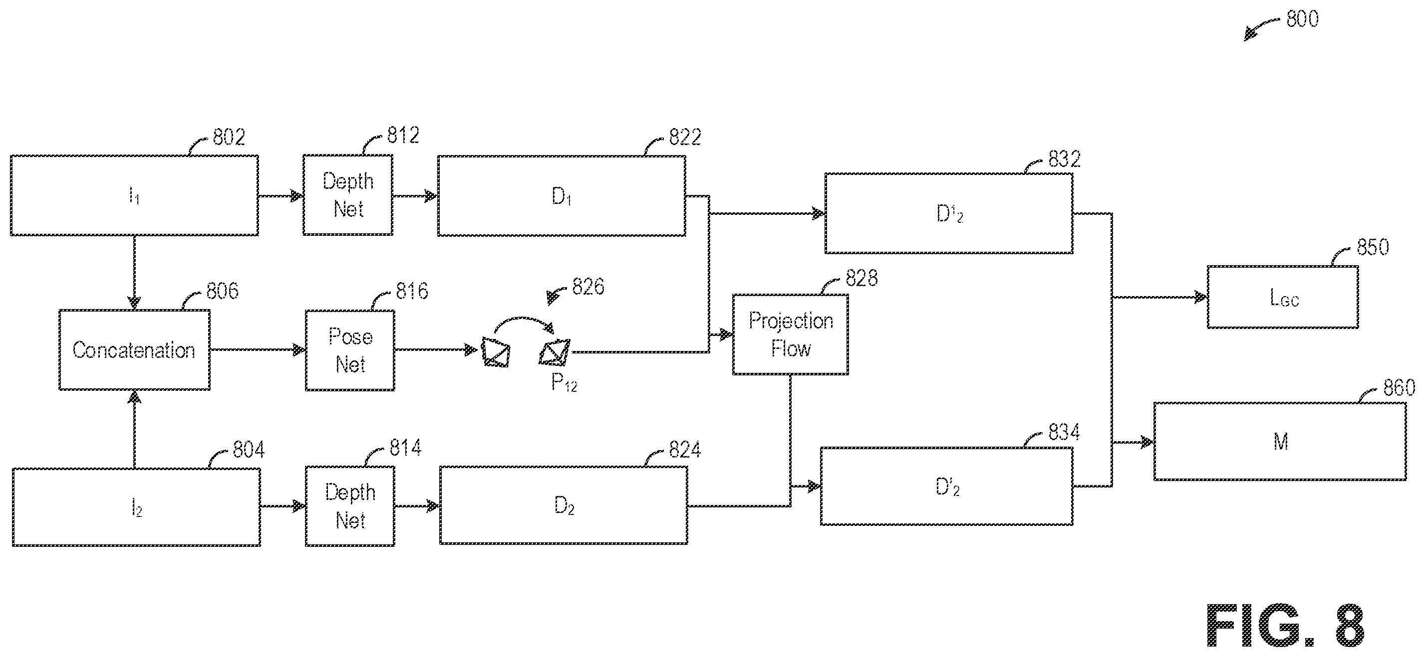 Patent US12333827 Figure 6 – Systems and methods for detecting projection attacks on object identification systems
