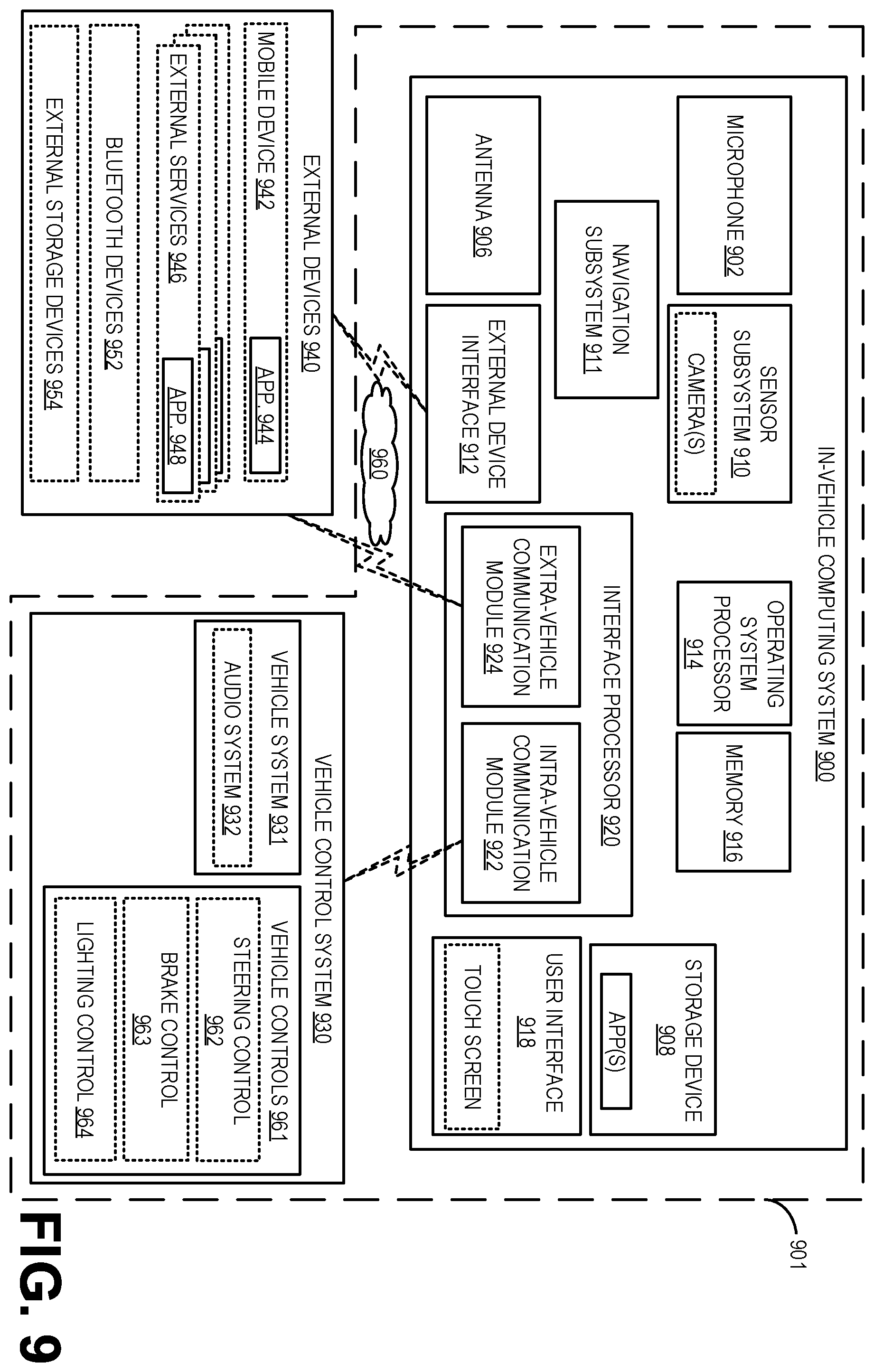 Patent US12333827 Figure 7 – Systems and methods for detecting projection attacks on object identification systems
