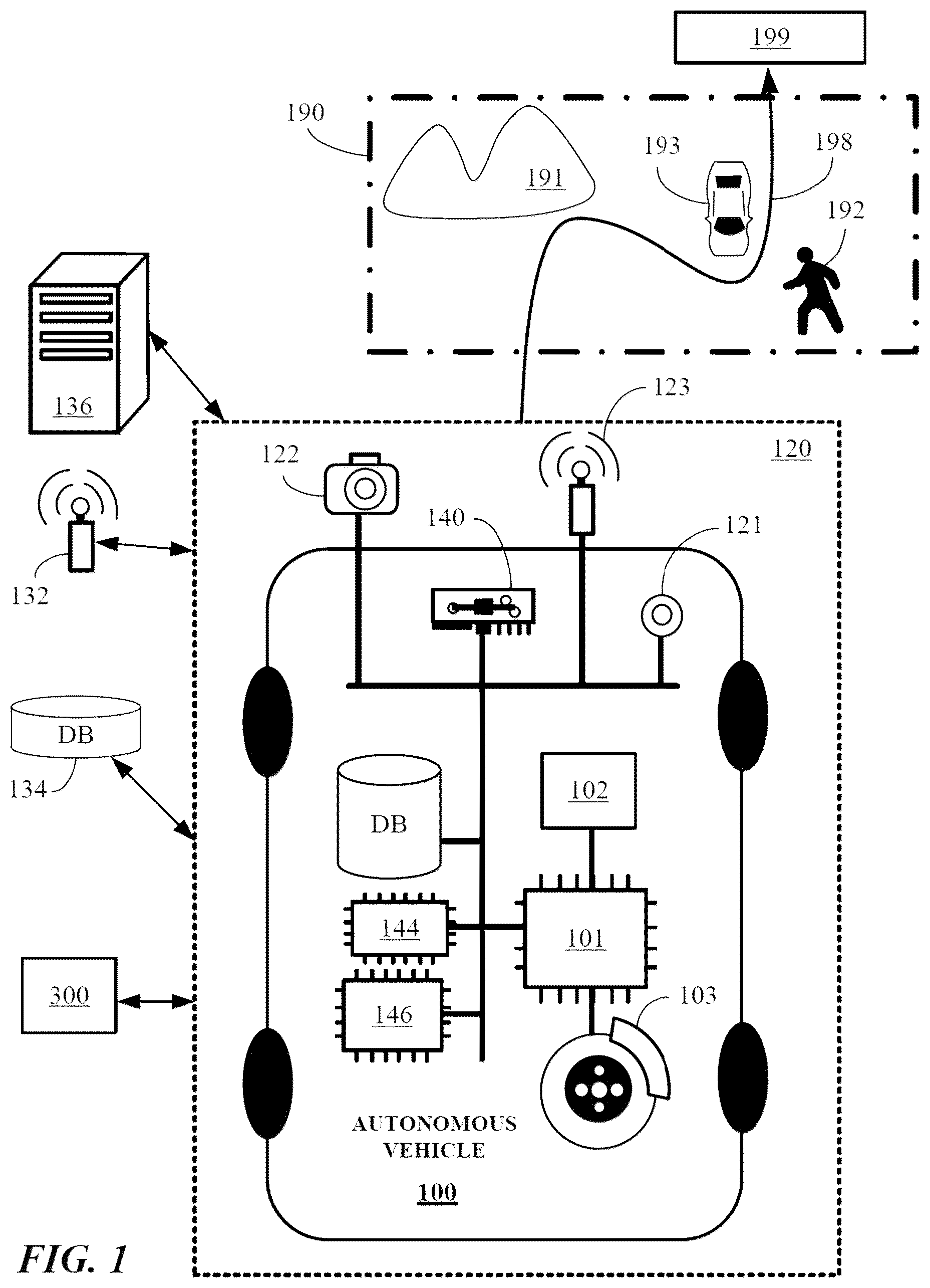 Patent US12333828 Figure 1 – Scalable and realistic camera blockage dataset generation