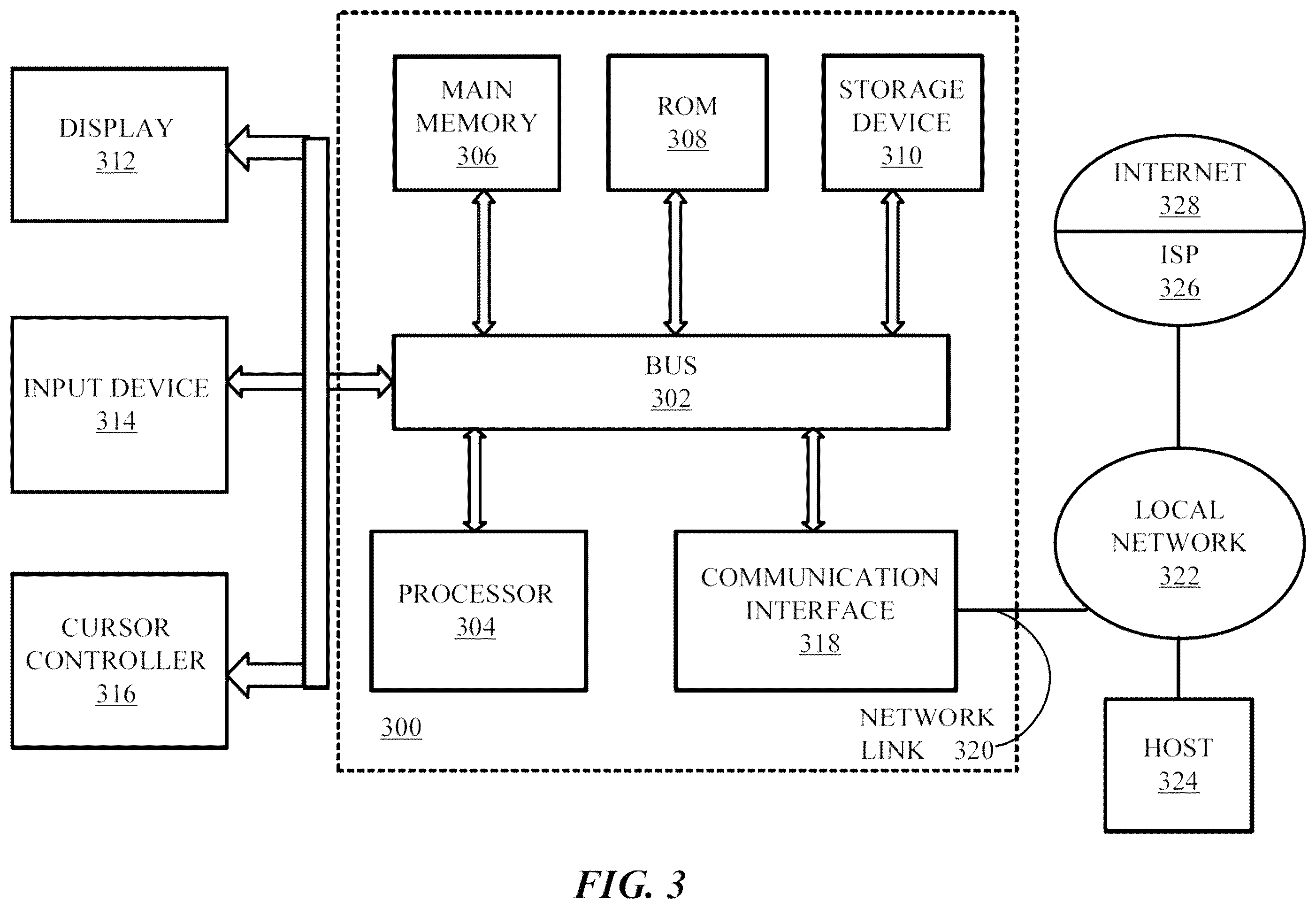 Patent US12333828 Figure 3 – Scalable and realistic camera blockage dataset generation