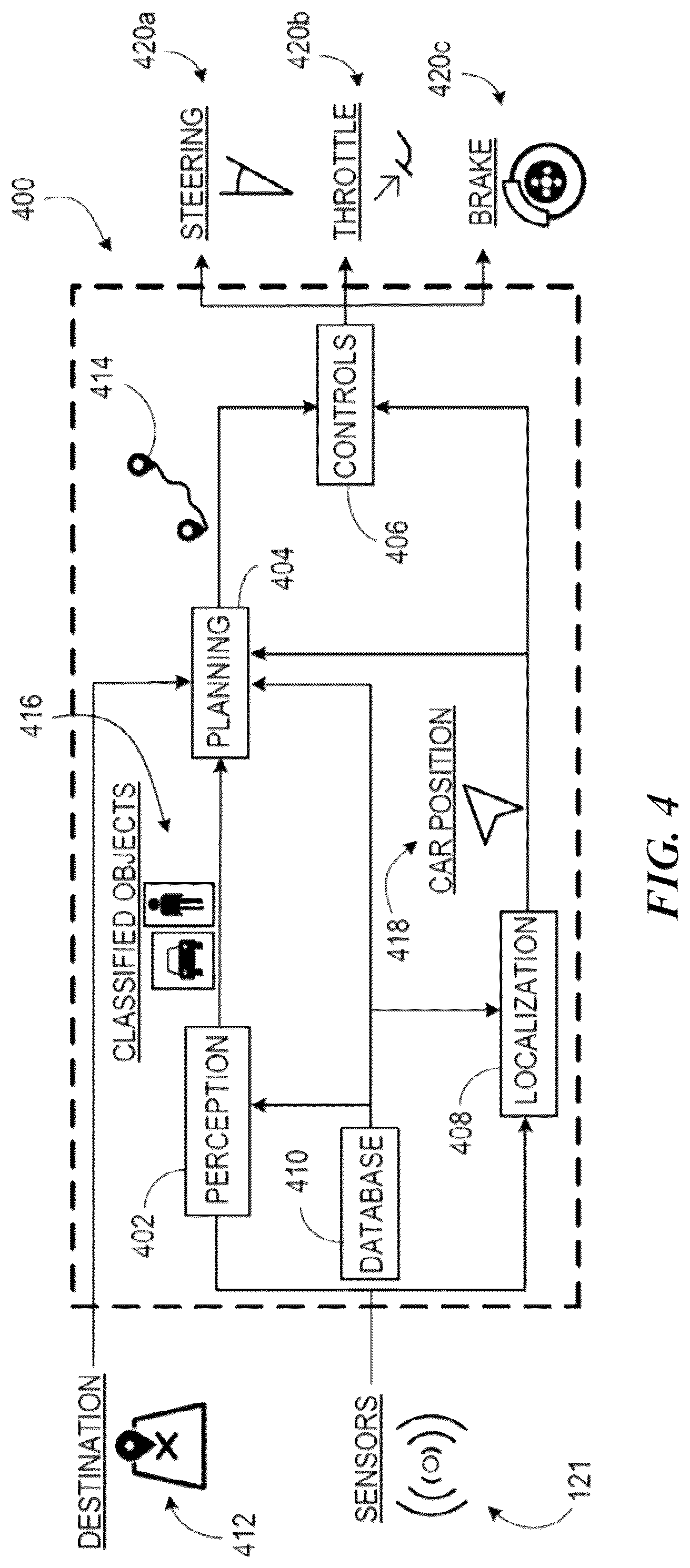 Patent US12333828 Figure 4 – Scalable and realistic camera blockage dataset generation