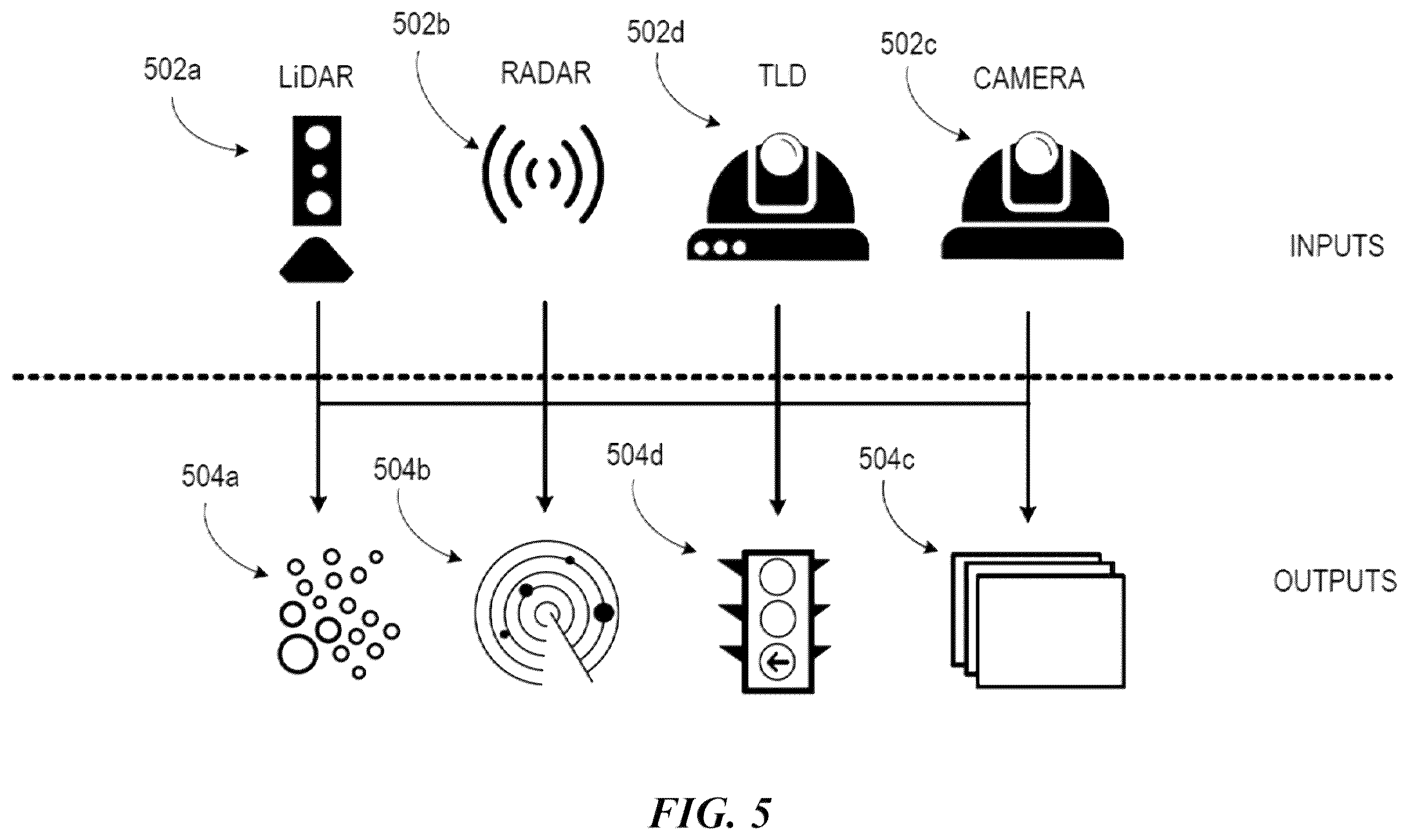 Patent US12333828 Figure 5 – Scalable and realistic camera blockage dataset generation