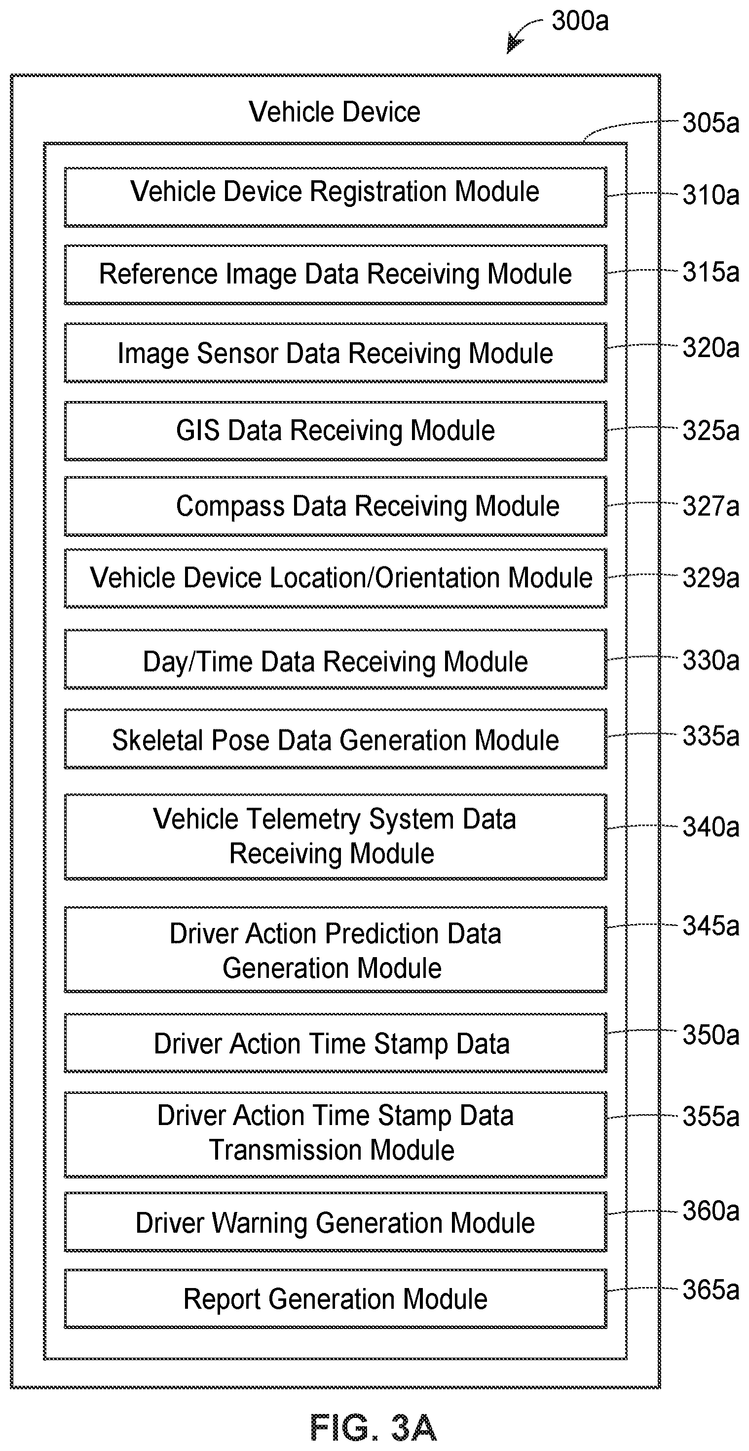 Patent US12333829 Figure 3 – Apparatuses, systems, and methods for detecting vehicle occupant actions