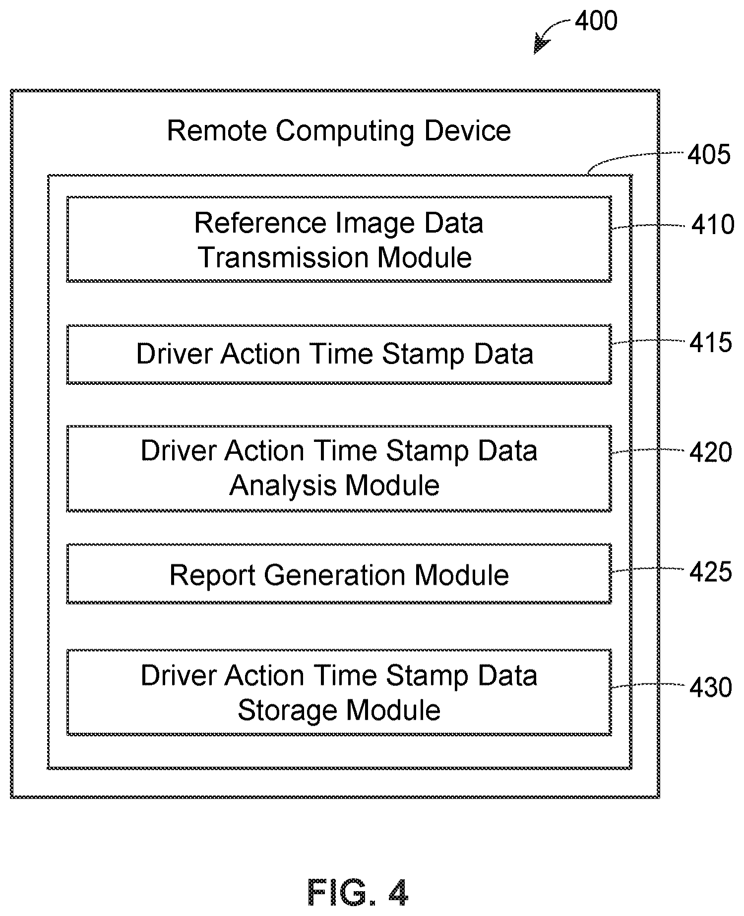 Patent US12333829 Figure 5 – Apparatuses, systems, and methods for detecting vehicle occupant actions
