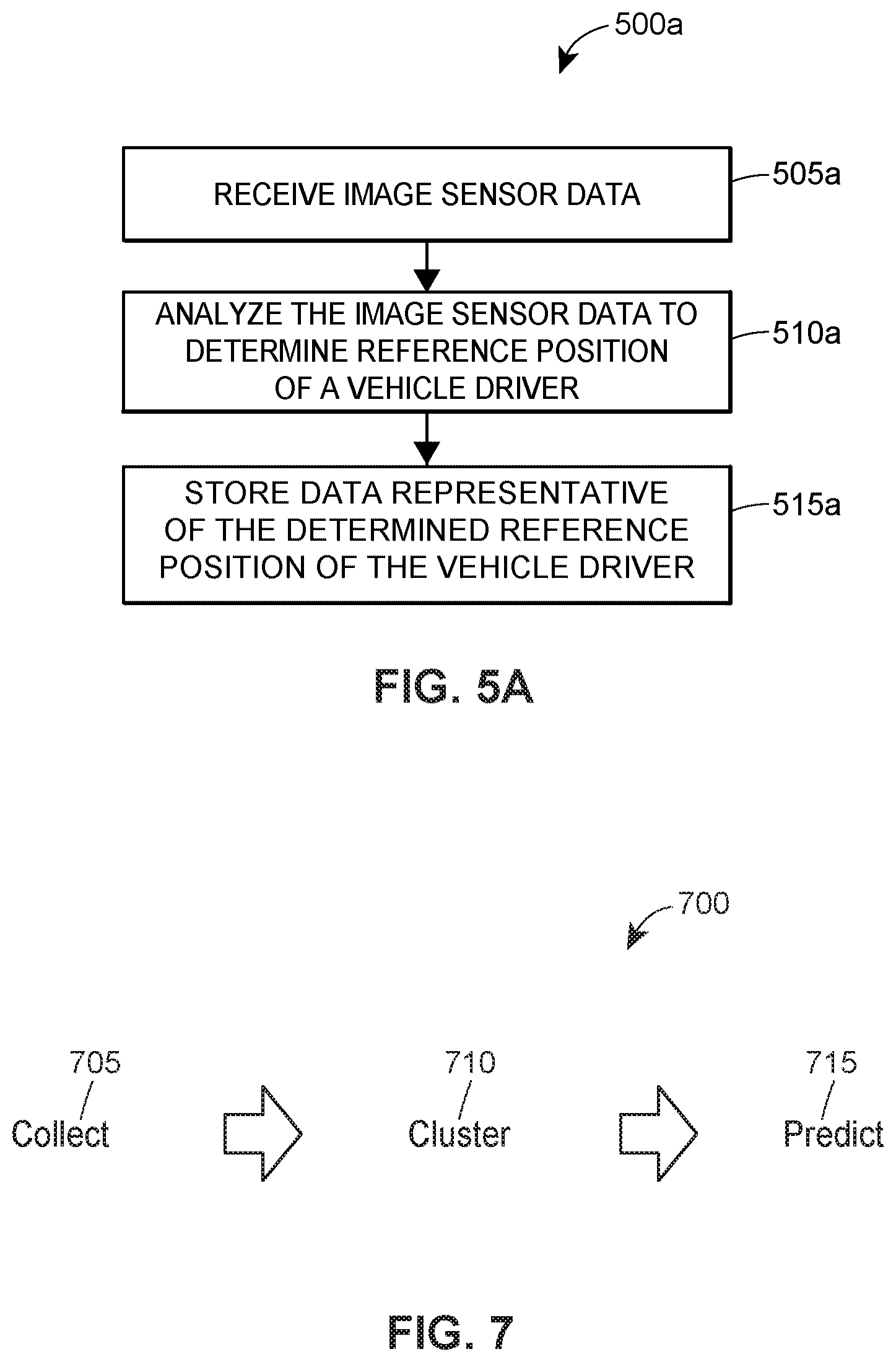Patent US12333829 Figure 6 – Apparatuses, systems, and methods for detecting vehicle occupant actions